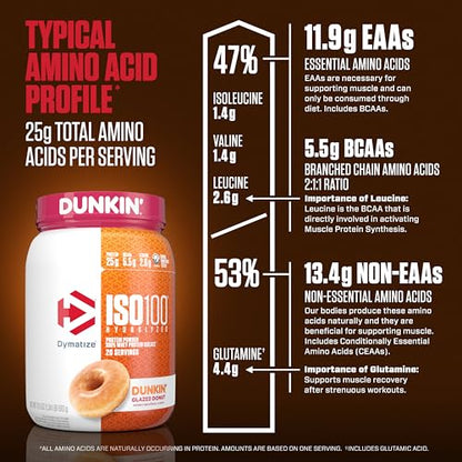 Dymatize ISO100 Hydrolyzed Protein Powder, 100% Whey Isolate, Dunkin' Glazed Donut - Maple Wellness Supplements