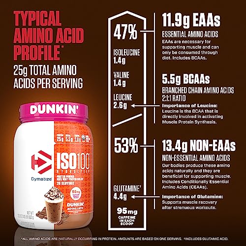 Dymatize ISO100 Hydrolyzed Protein Powder in Dunkin' Mocha Latte Flavor, 100% Whey - Maple Wellness Supplements