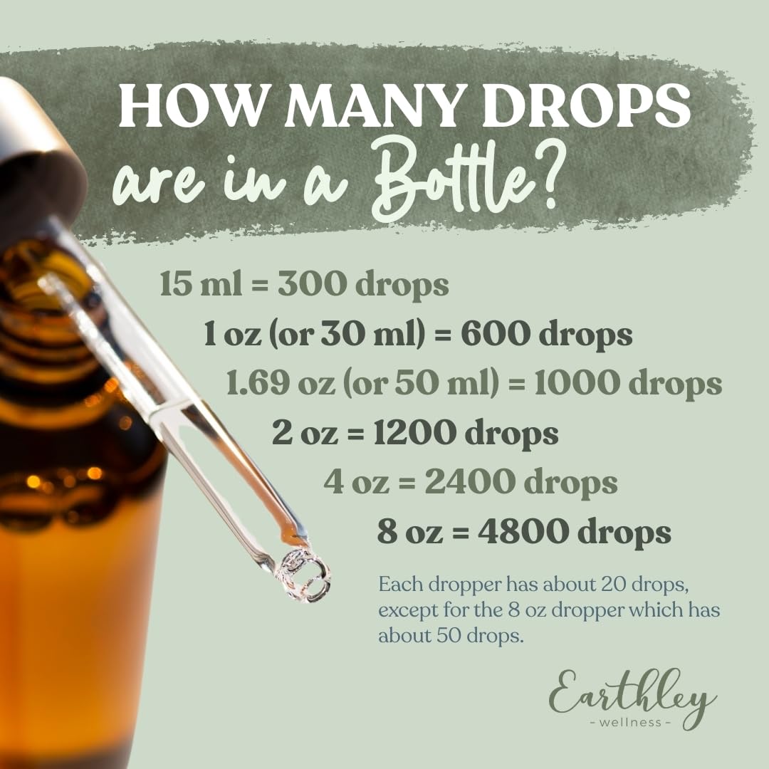 Earthley Wellness Feel Better Fast, All-Natural Relief for Minor Ailments, Organic Herbal Formula, Supports Immune & Digestive Health, Echinacea Root and More - Maple Wellness Supplements