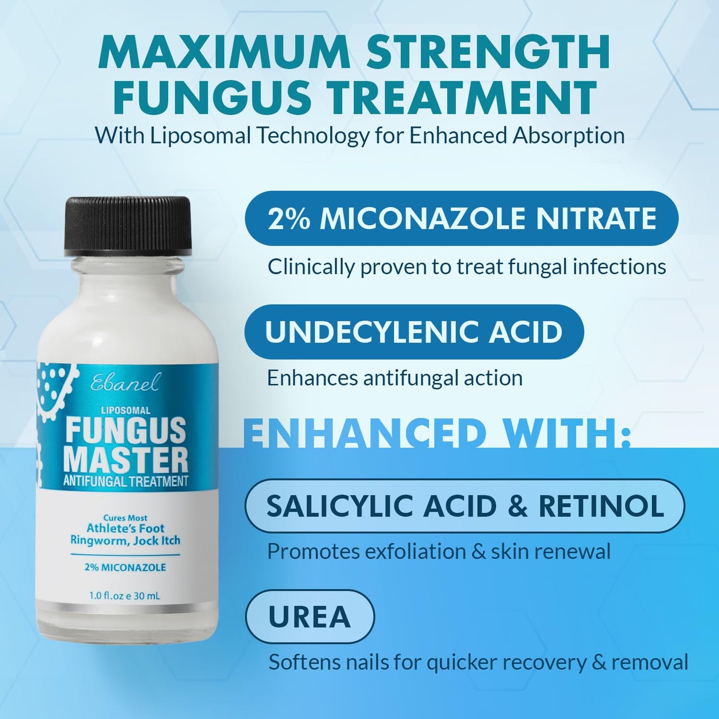 Ebanel Bundle of Fungus Treatment 1 Oz, and Lidocaine Numbing Spray - Maple Wellness Supplements