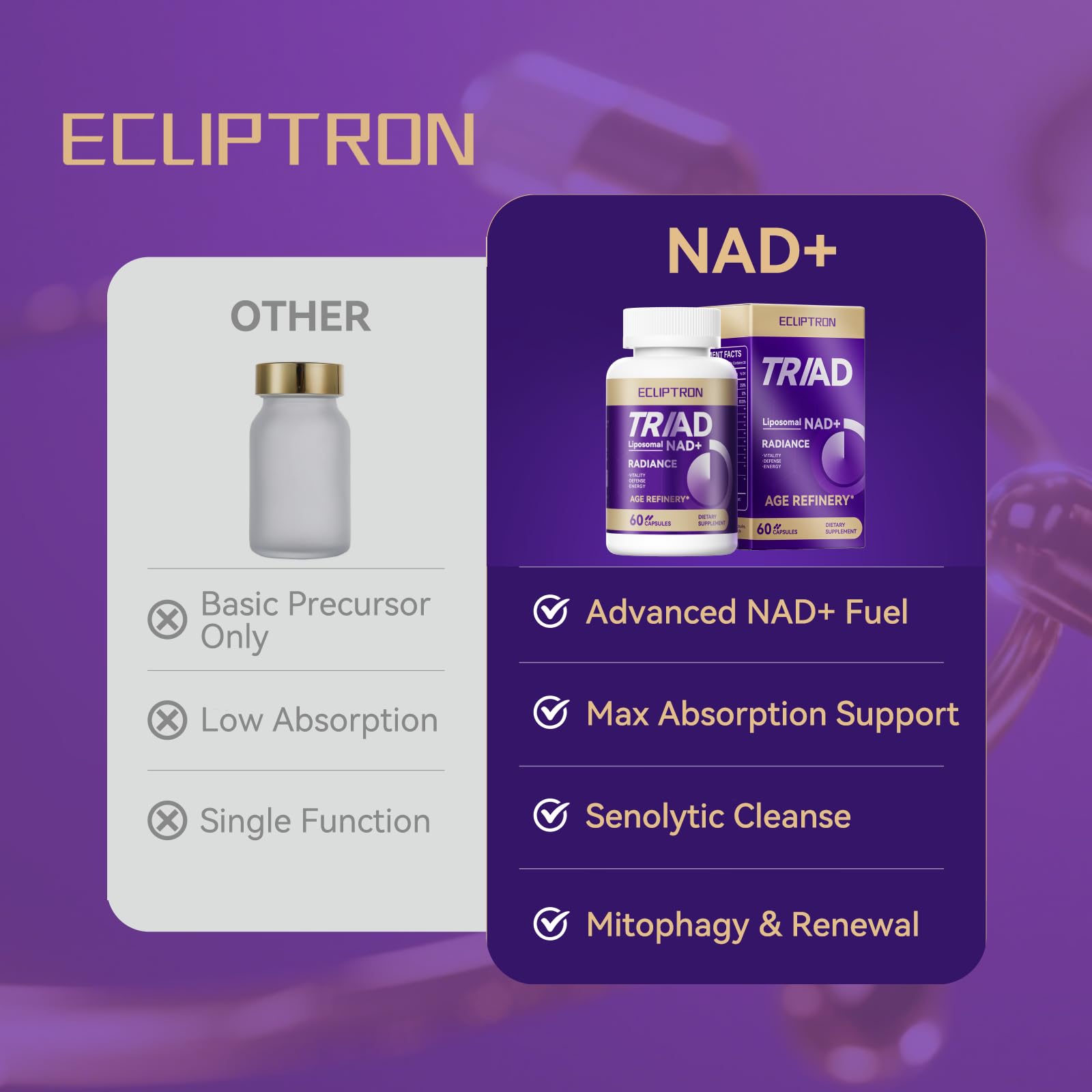 Ecliptron NAD+ Supplement for Women & Men 1800mg - Liposomal NAD Plus with Nicotinamide Riboside & Resveratrol, Anti-Aging | Mitochondrial Health | Radiant Skin - 60 Capsules - Maple Wellness Supplements