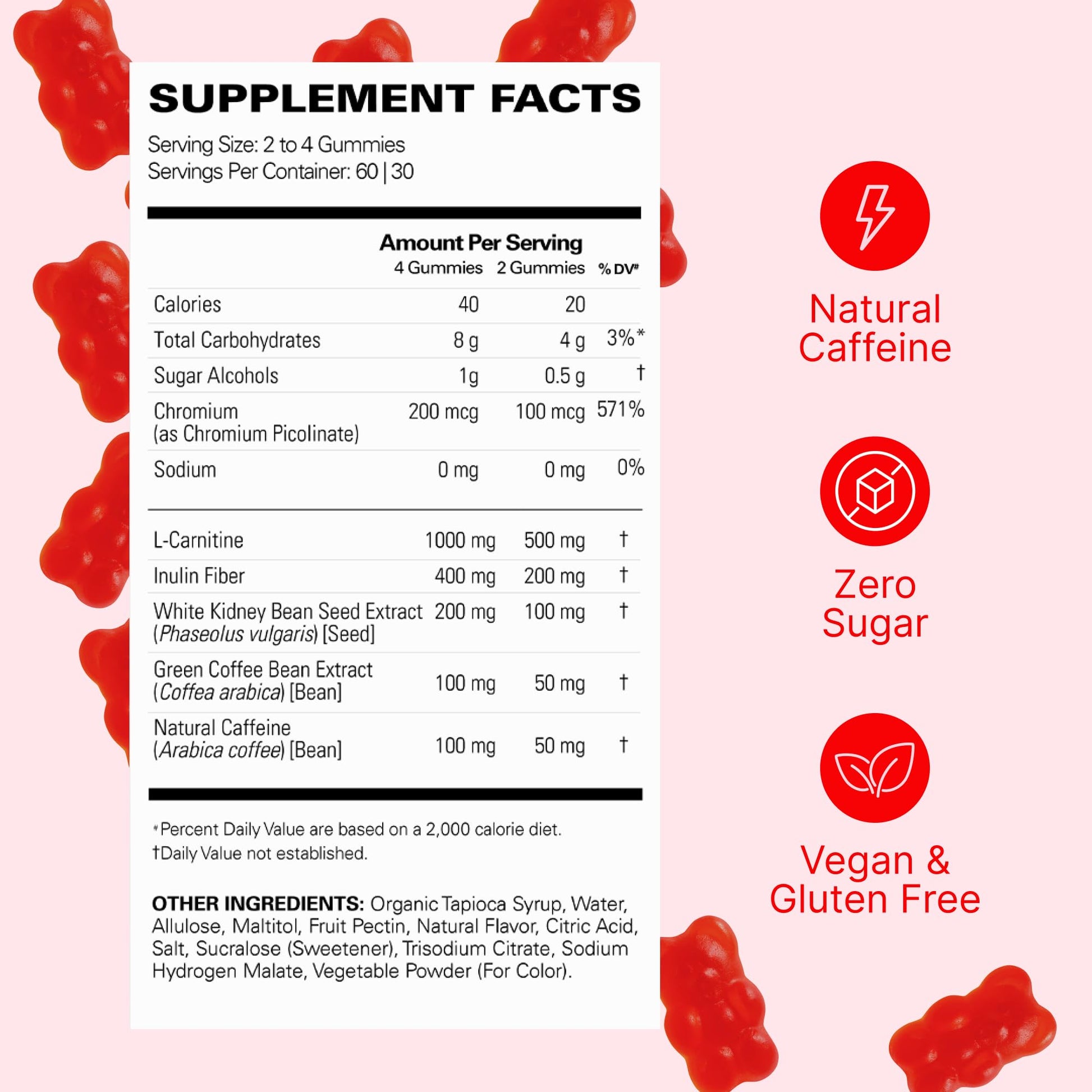 EHP Labs OxyShred Gummies - Pre Workout Gummies & Energy Chews with 100mg Caffeine, L-Carnitine for Thermo & Metabolic Support, All Natural Energy Boost - Maple Wellness Supplements