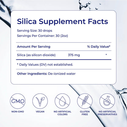 Eidon Liquid Silica Mineral Concentrate - Silica Supplement for Hair, Skin, and Nails, Supplement Drops to Support Collagen Production & Hair Loss - Maple Wellness Supplements