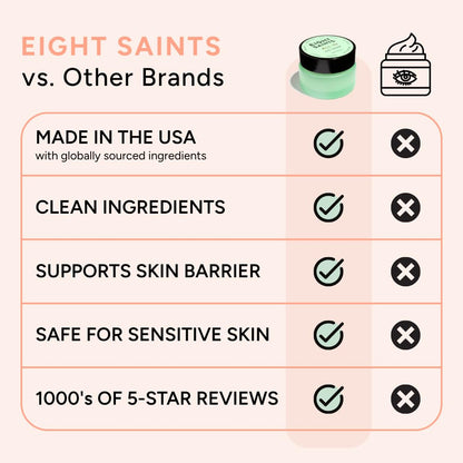 Eight Saints Skin Care All In Eye Cream, Anti Aging Eye Cream to Reduce Puffiness, Wrinkles, & Eye Bags, Dark Circles Eye Treatment, with Hyaluronic Acid, Vitamin C, & Peptides, 0.5 Ounces - Maple Wellness Supplements