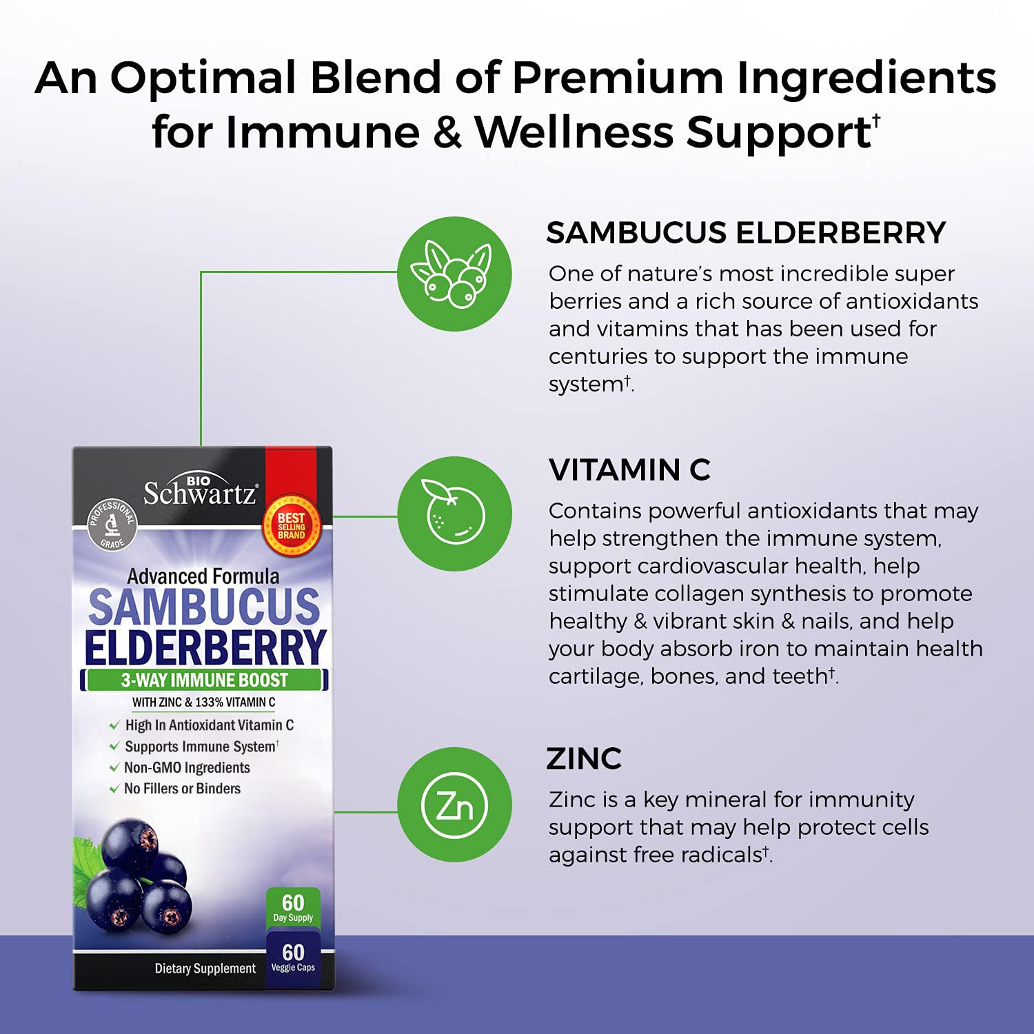 Elderberry Capsules with Zinc and Vitamin C for Adults - Immune Support Vitamins for Women and Men - Black Sambucus Elderberry Vitamin C and Zinc - Maple Wellness Supplements