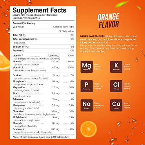 Electrolyte Powder - Refreshing Workout Recovery Electrolytes, Sugar Free, Gluten Free - Maple Wellness Supplements