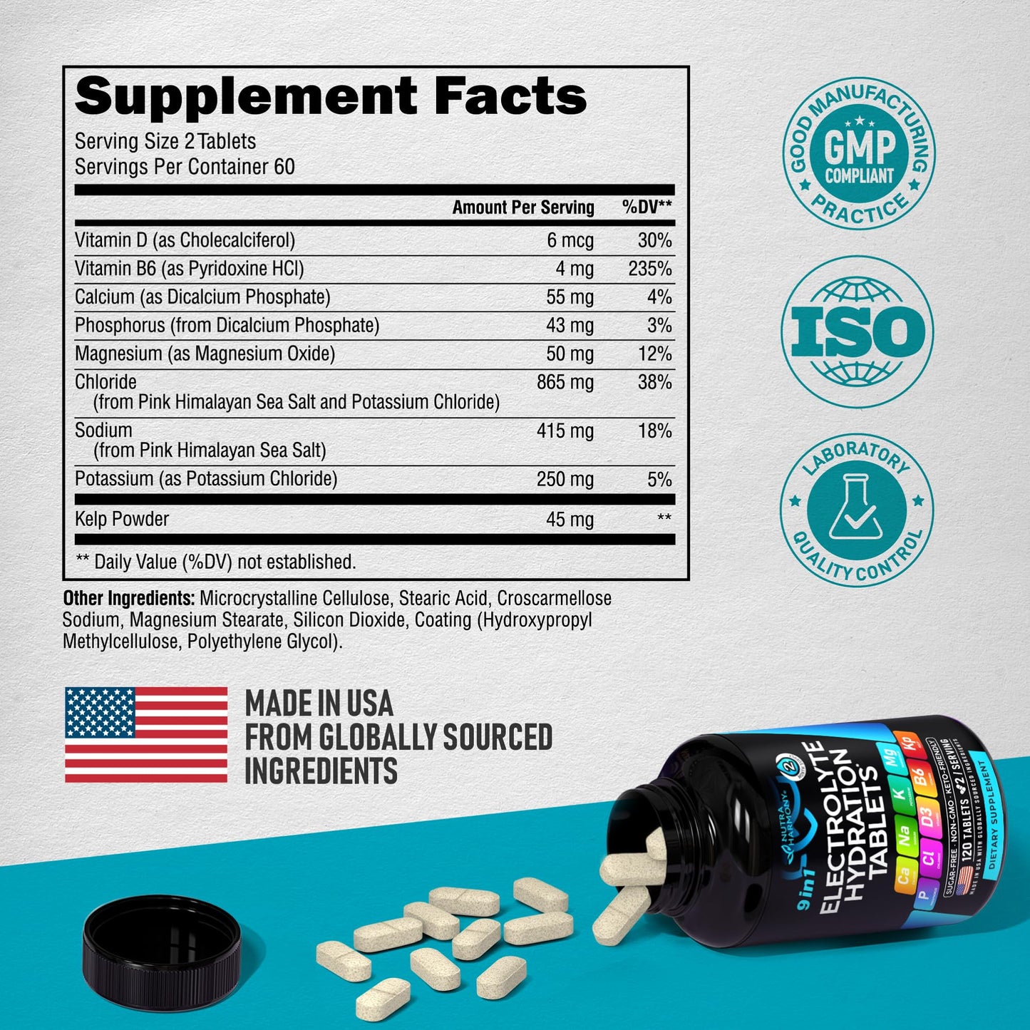 Electrolytes - Electrolyte Tablets with Magnesium, Sodium, Potassium, Chloride, Vitamins D3 & B6, Kelp Powder - Salt Pills - Made in USA - Maple Wellness Supplements