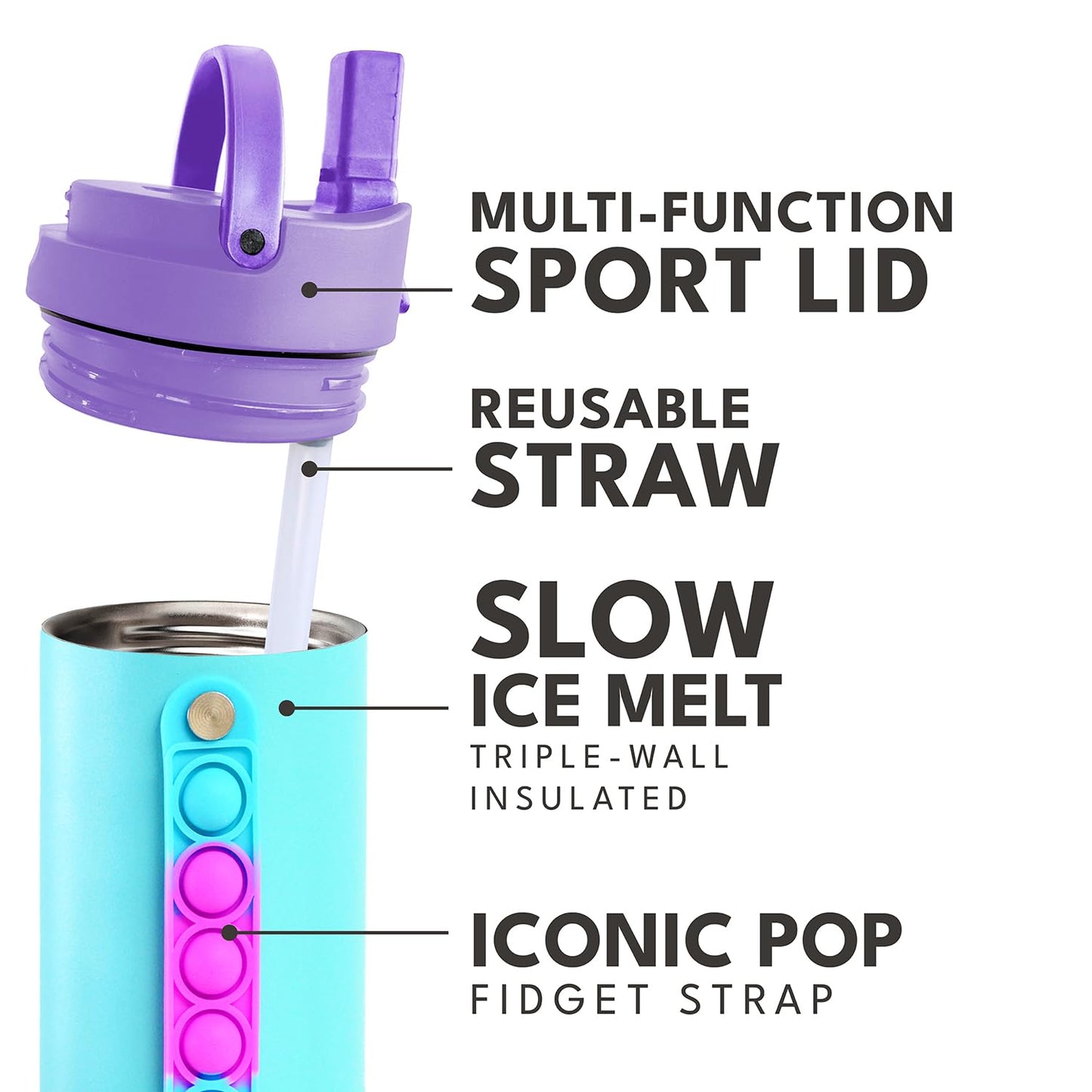Elemental Iconic Water Bottle for School - 100% Leak-Proof Insulated Water Bottles with Straw Lid & Pop-It Handle - Triple-Wall Insulated & BPA-Free, 20oz – Blue Tie Dye - Maple Wellness Supplements