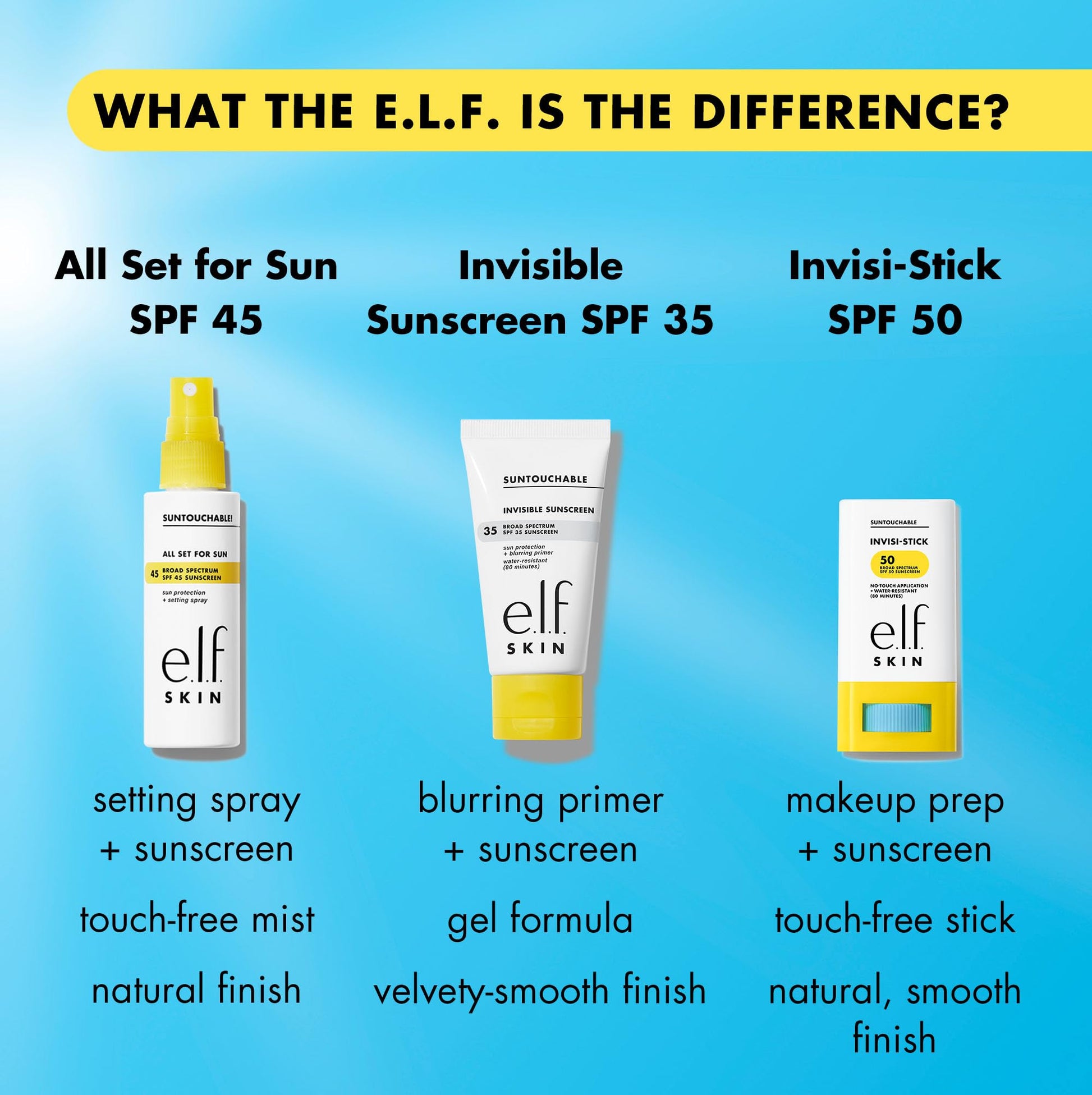 e.l.f. SKIN Suntouchable Invisi-Stick SPF 50, Clear Sunscreen For A Natural Finish, Made With Moisturizing Sunflower Seed Oil, Vegan & Cruelty-Free - Maple Wellness Supplements