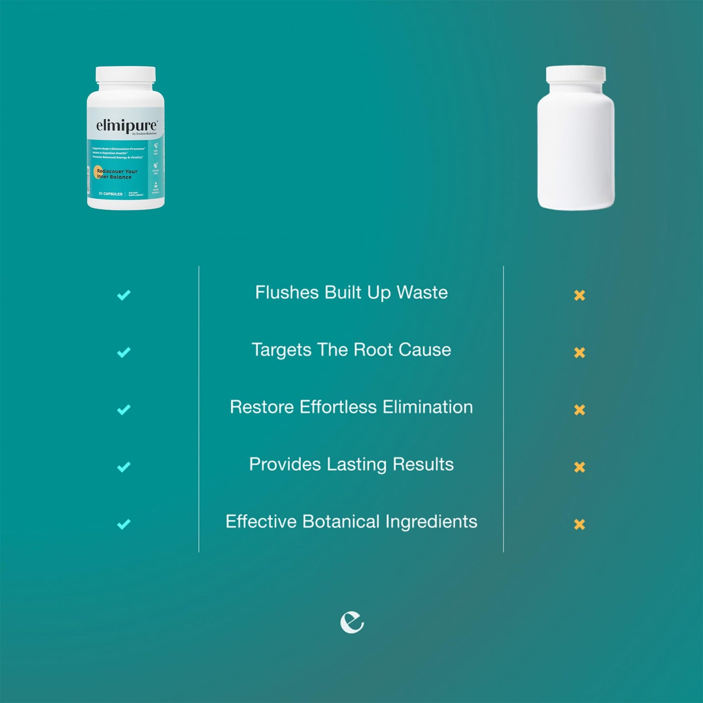 Elimipure Gut Cleanse & Restore Supplement: Natural & Effective Detox Cleanse Capsules | Fortify Your Microbiome | Effortless Morning Stools - Maple Wellness Supplements