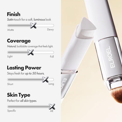 ELROEL Blanc Cover Cream Stick V White - Korean Color-Changing Foundation Stick with Volufiline - Medium to Full Coverage Dewy Finish Base Makeup - Dual-Ended with Detachable Brush (202 Natural) - Maple Wellness Supplements