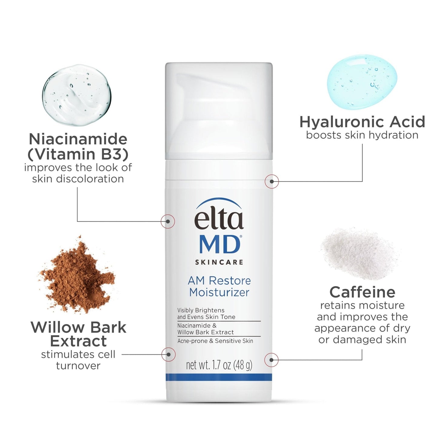 EltaMD AM Restore Face Moisturizer for Women and Men, Light Moisturizer Face Cream, Made with Niacinamide and Hyaluronic Acid, 1.7 oz Pump - Maple Wellness Supplements