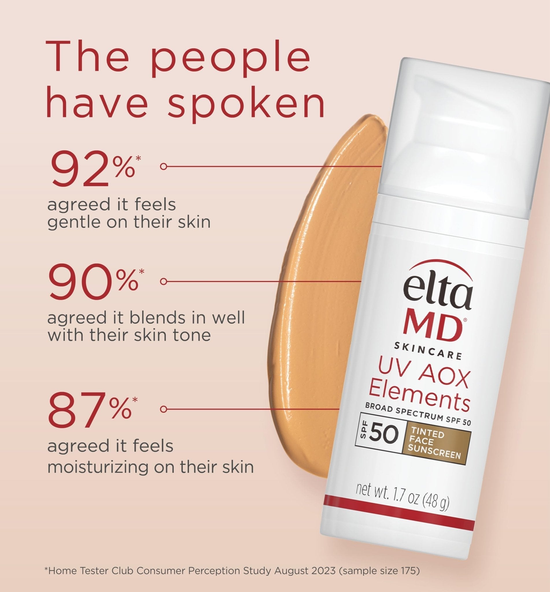 EltaMD UV AOX Elements Tinted Mineral Face Sunscreen Lotion, Tinted Moisturizer for Face SPF 50 with Antioxidants, For Dry Sensitive Skin 1.7 oz Pump - Maple Wellness Supplements