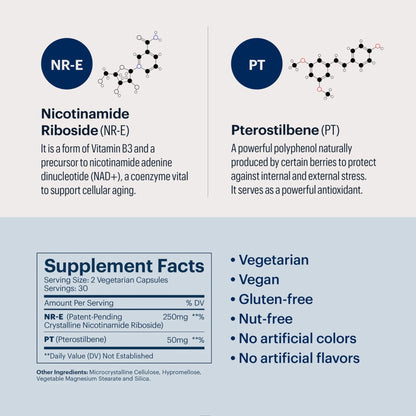 ELYSIUM Basis NAD Plus Supplement 30 Servings - with Nicotinamide Riboside 250mg and Pterostilbene 50mg - Healthy Aging Supplement & Cellular Energy - Maple Wellness Supplements