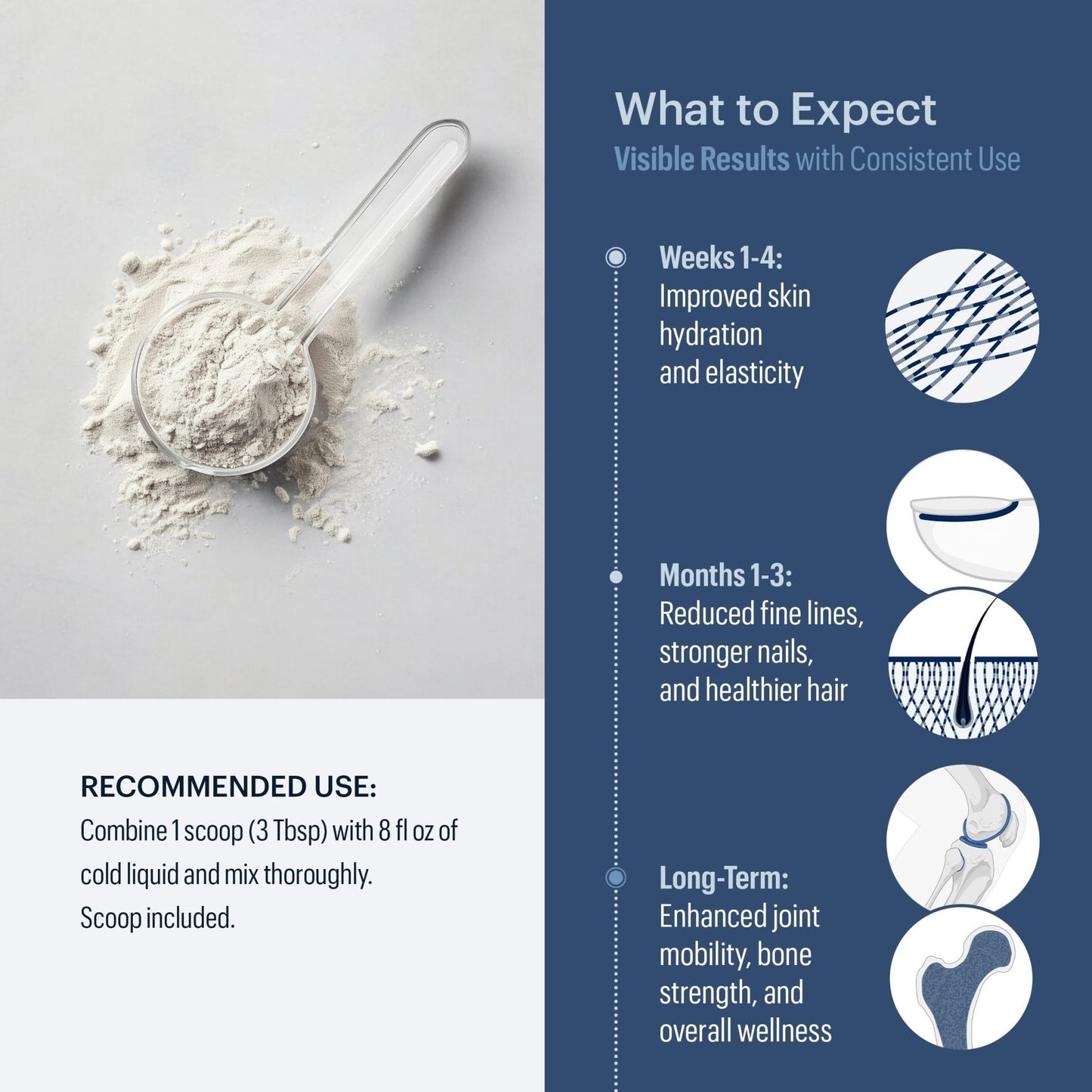 ELYSIUM Cofactor – 4-in-1 Collagen Peptides Powder w/NAD+, Hyaluronic Acid & Vitamin C for Skin, Hair, Nails, Joints & Cellular Health, Collagen Supplements for Men & Women – Unflavored, 28 Servings - Maple Wellness Supplements