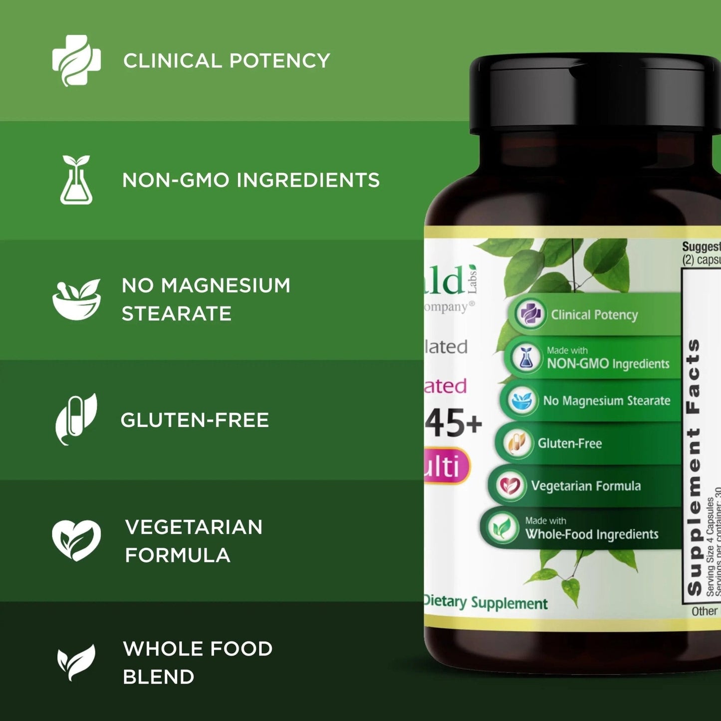 Emerald Labs Women's 45+ Clinical Multi - Multivitamin for Comprehensive Support, Bone & Heart Health* - Designed for Women 45+ - Maple Wellness Supplements