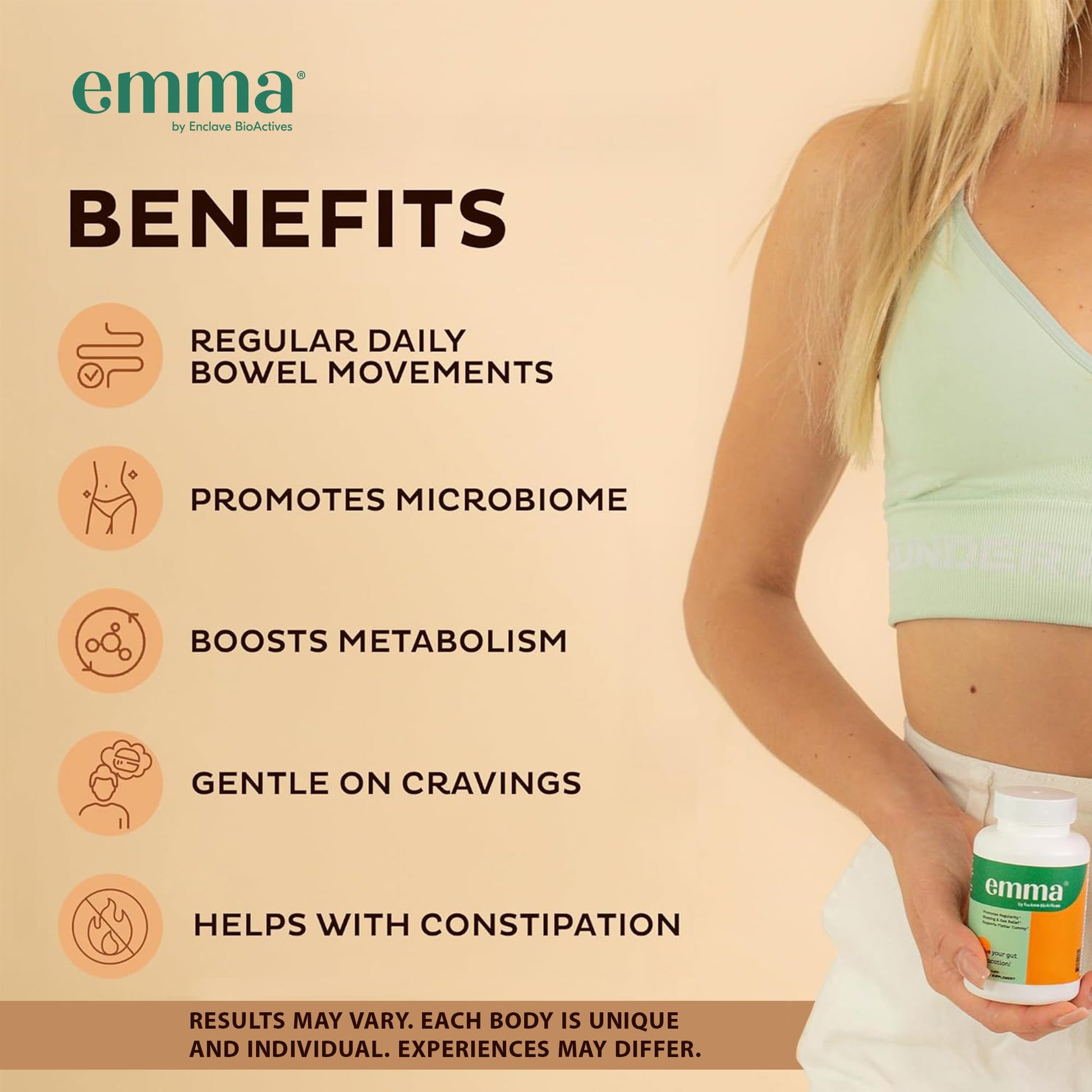 Emma Gut Health Relief Supplement, Doctor Endorsed Formula for Women & Men, Leaky Gut & Digestive Support for Constipation, Bloating & Gas Relief - Maple Wellness Supplements