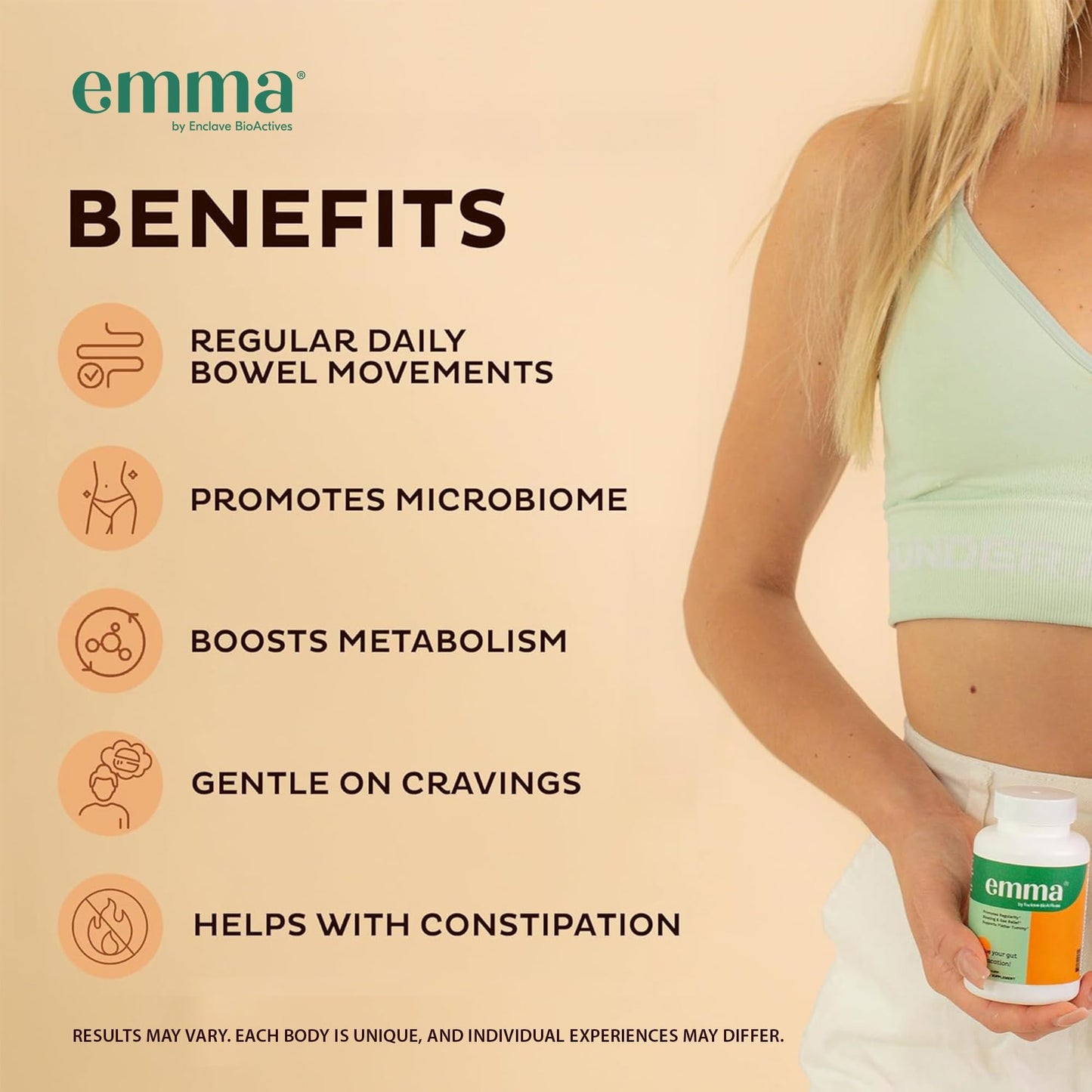 Emma Gut Health Relief Supplement, Doctor Endorsed Formula for Women & Men, Leaky Gut & Digestive Support for Constipation, Bloating & Gas Relief - Maple Wellness Supplements