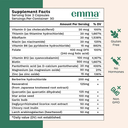 Emma Gut Health Relief Supplement, Doctor Endorsed Formula for Women & Men, Leaky Gut & Digestive Support for Constipation, Bloating & Gas Relief - Maple Wellness Supplements