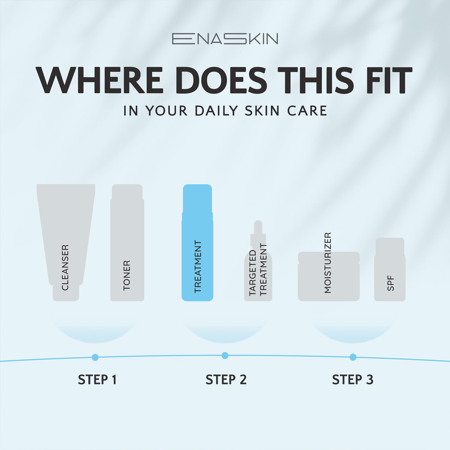 EnaSkin Dark Spot Remover Face & Body Serum: Age Spot Sun Spot Freckles Melasma Brown Spot - Maple Wellness Supplements