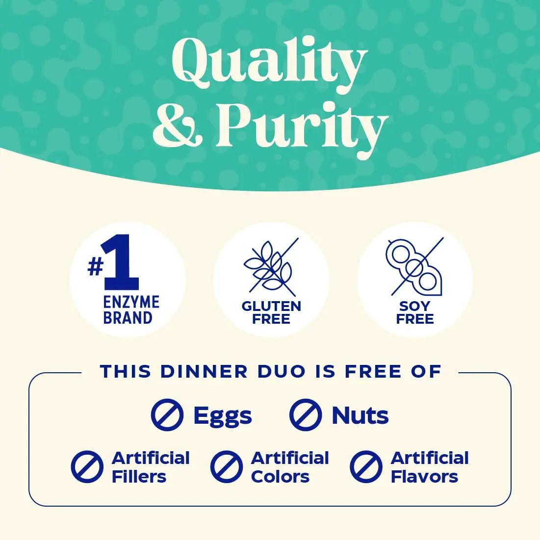 Enzymedica Dinner Duo for Gas & Bloating – Probiotics + Digestive Enzyme Packets for Occasional Gas, 30B CFU of 7 Live Strains, Vegetarian – 30 Daily Packs - Maple Wellness Supplements