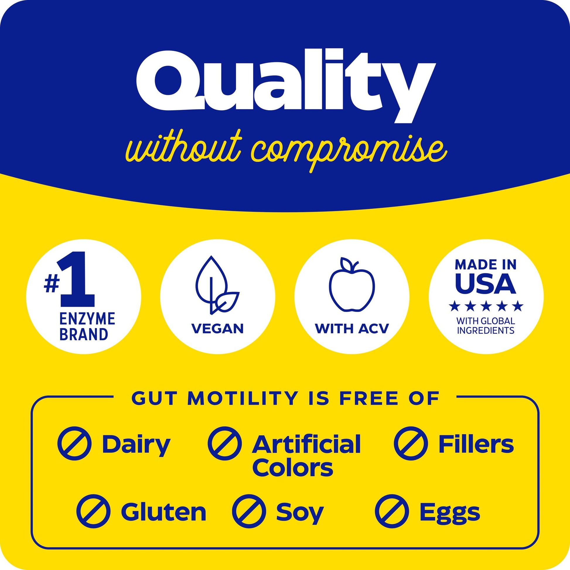 Enzymedica Gut Motility Supplement for Men & Women - Apple Cider Vinegar Capsules with Artichoke & Ginger Extract, Digestive Health Support for Adults - Maple Wellness Supplements