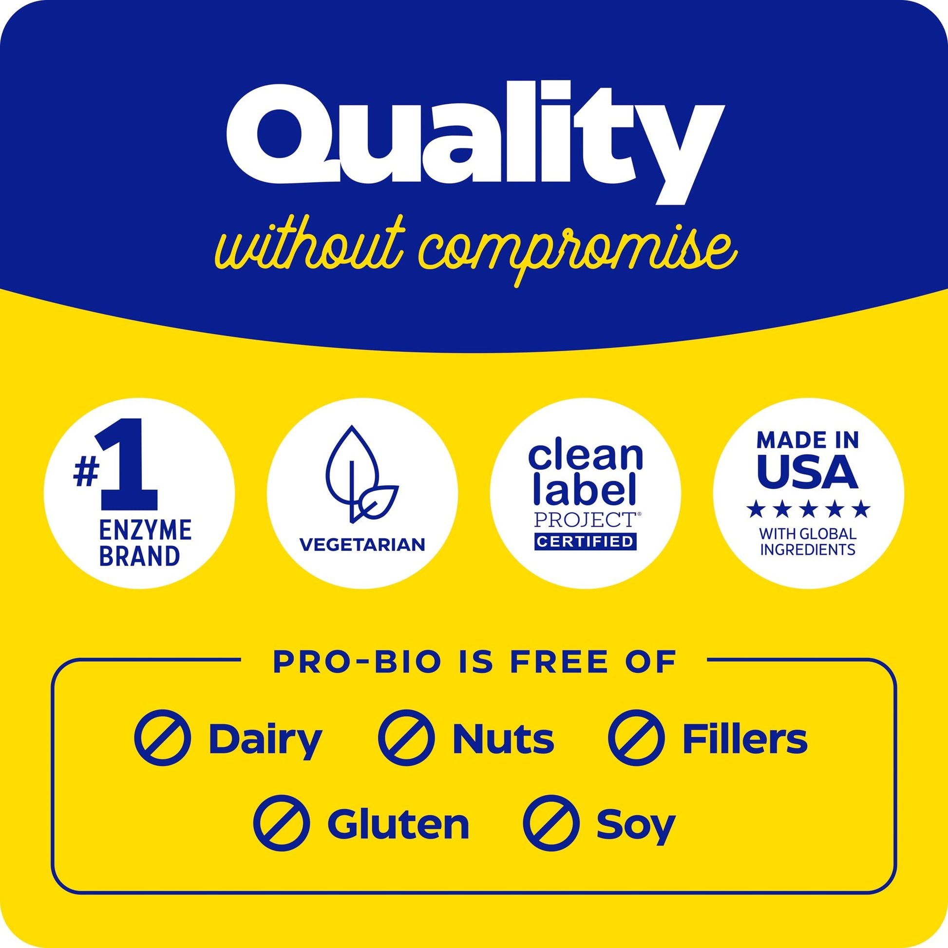 Enzymedica Pro-Bio Probiotic Supplement for Digestive & Gut Health - Daily Probiotic Capsules for Women & Men, 10 Billion CFU, Helps Reduce Gas & Bloating, - Maple Wellness Supplements