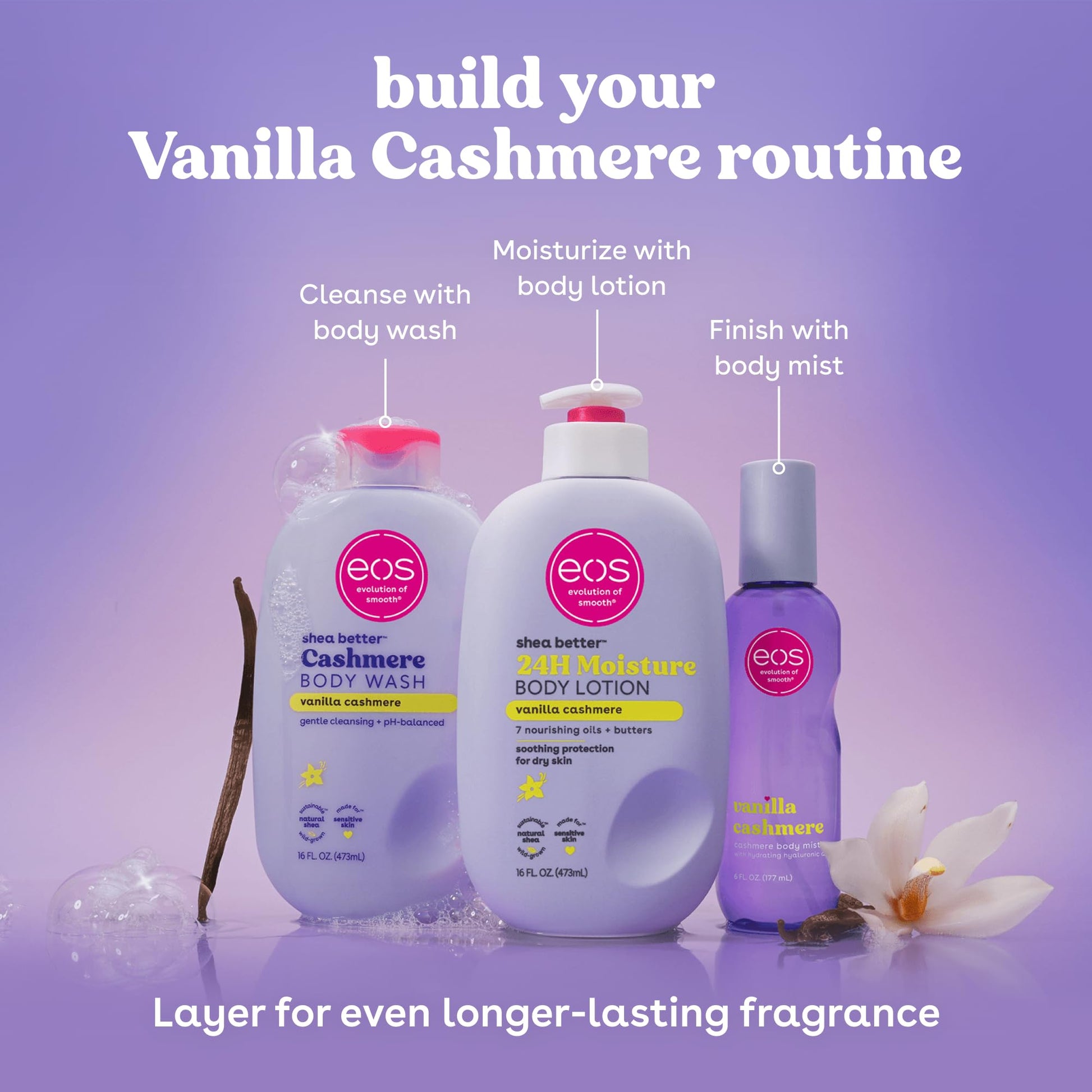 eos 24H Moisture Travel Body Lotion- Vanilla Cashmere, Travel Size Essential, Toiletries, Mini Body Lotion For Dry Skin, 2.5 fl oz - Maple Wellness Supplements