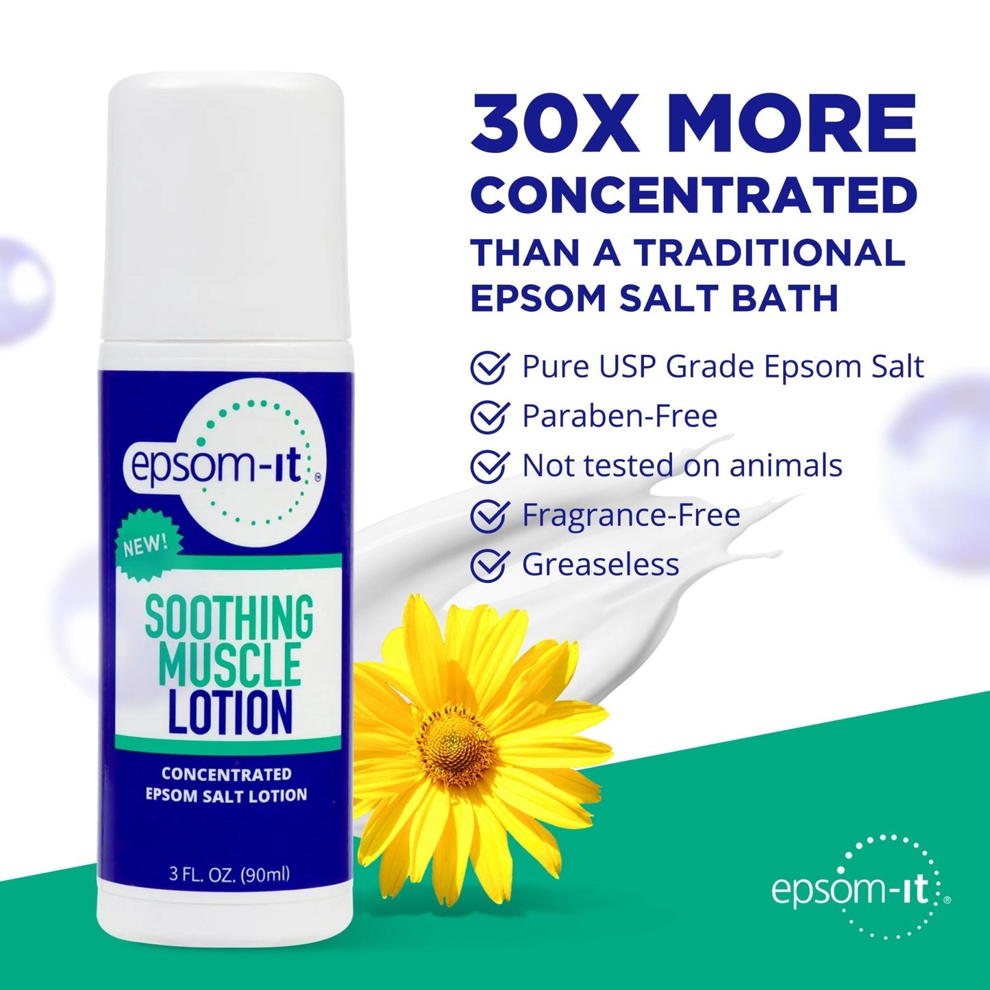 Epsom-It Soothing Muscle Lotion - Roll On Epsom Salt Lotion with Arnica for Muscle Stiffness, Leg, Knees and Feet Discomfort, Topical Magnesium Cream, 3oz - Maple Wellness Supplements