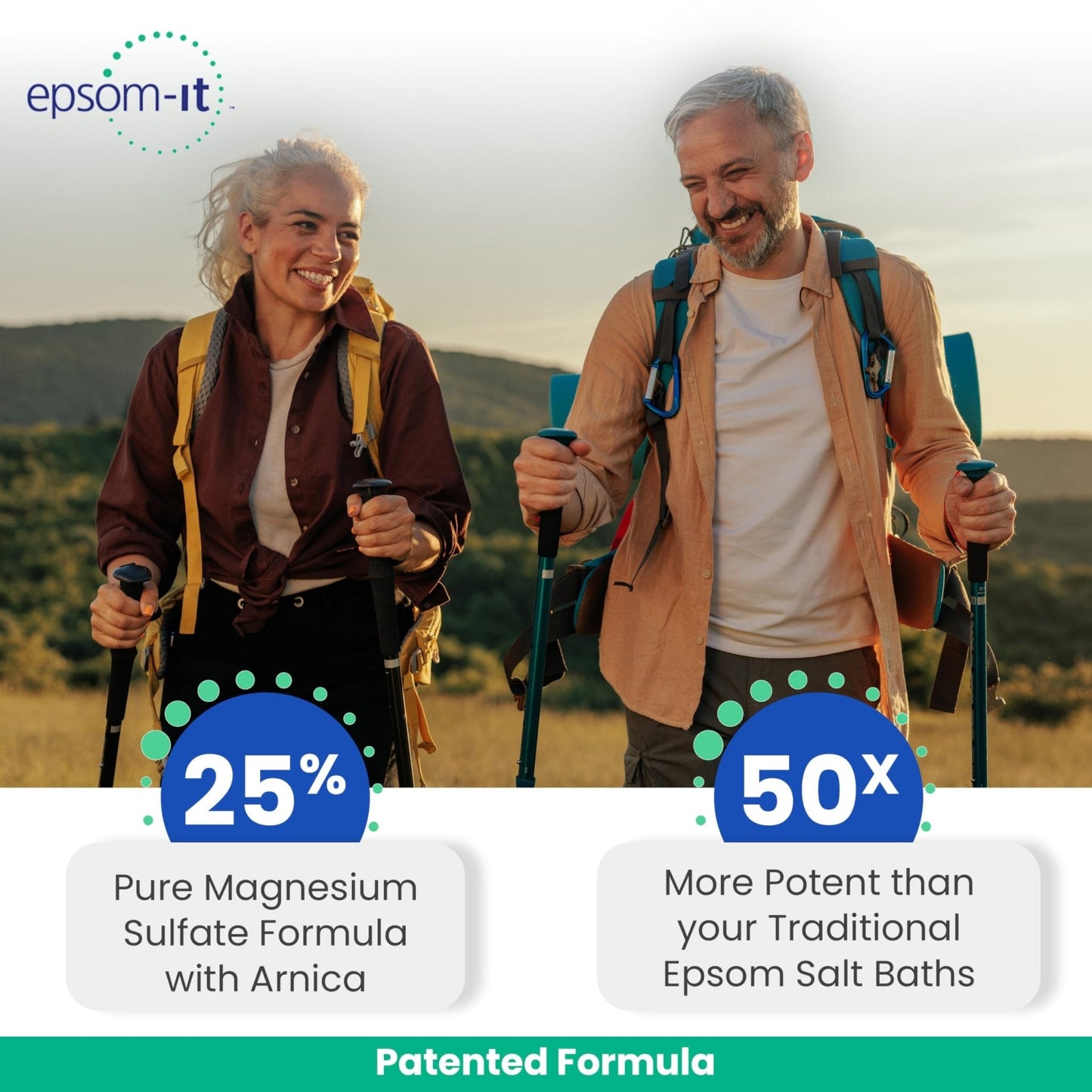 Epsom-It Soothing Nerve Lotion - Epsom Salt Magnesium Lotion, Topical Magnesium Cream with Capsaicin & Arnica to Provide Comfort for Legs, Knee and Feet, 8.0 oz., 2-Pack - Maple Wellness Supplements