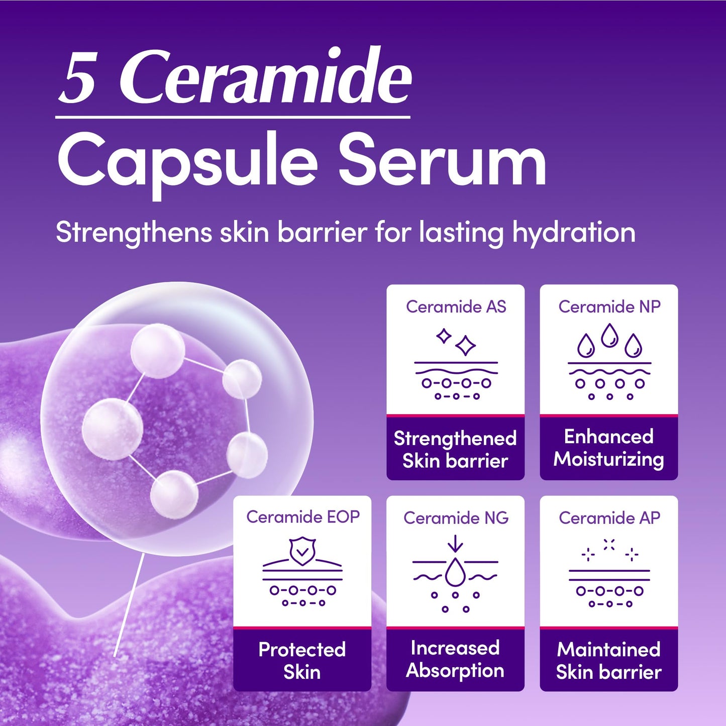 EQQUALBERRY Bakuchiol Plumping Face Serum - Retinol Natural Alternative for Sensitive Skin, with Niacinamide & Hyaluronic Acid - Maple Wellness Supplements
