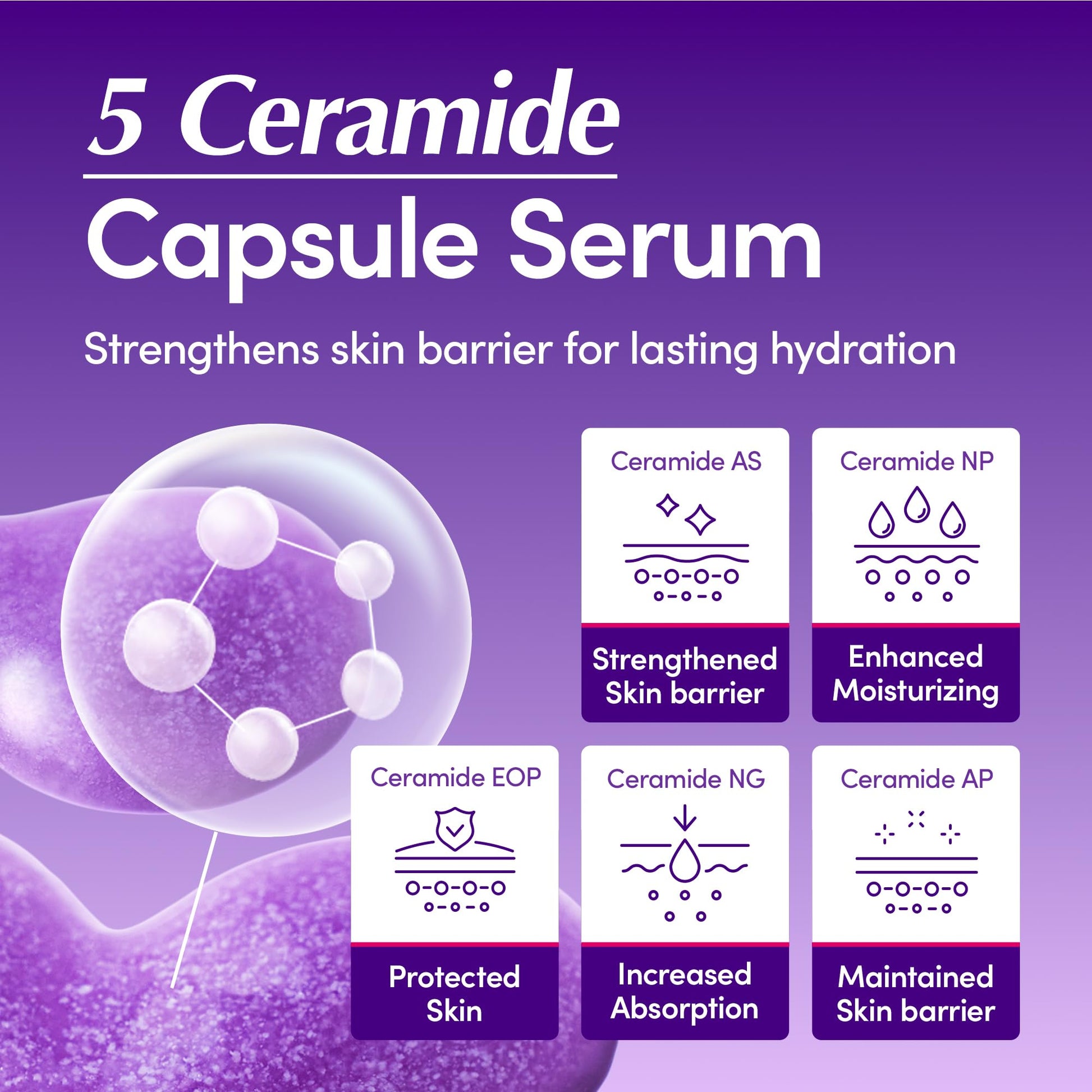 EQQUALBERRY Bakuchiol Plumping Face Serum - Retinol Natural Alternative for Sensitive Skin, with Niacinamide & Hyaluronic Acid - Maple Wellness Supplements