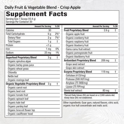 Equilife Daily Fruit & Vegetable Blend, Superfood Antioxidant Supplement, Crisp Apple Flavor with Vitamin C, Fiber, and 9 Essential Amino Acids, Supports Energy, Low Sugar, Vegan, 30 Servings Tub - Maple Wellness Supplements