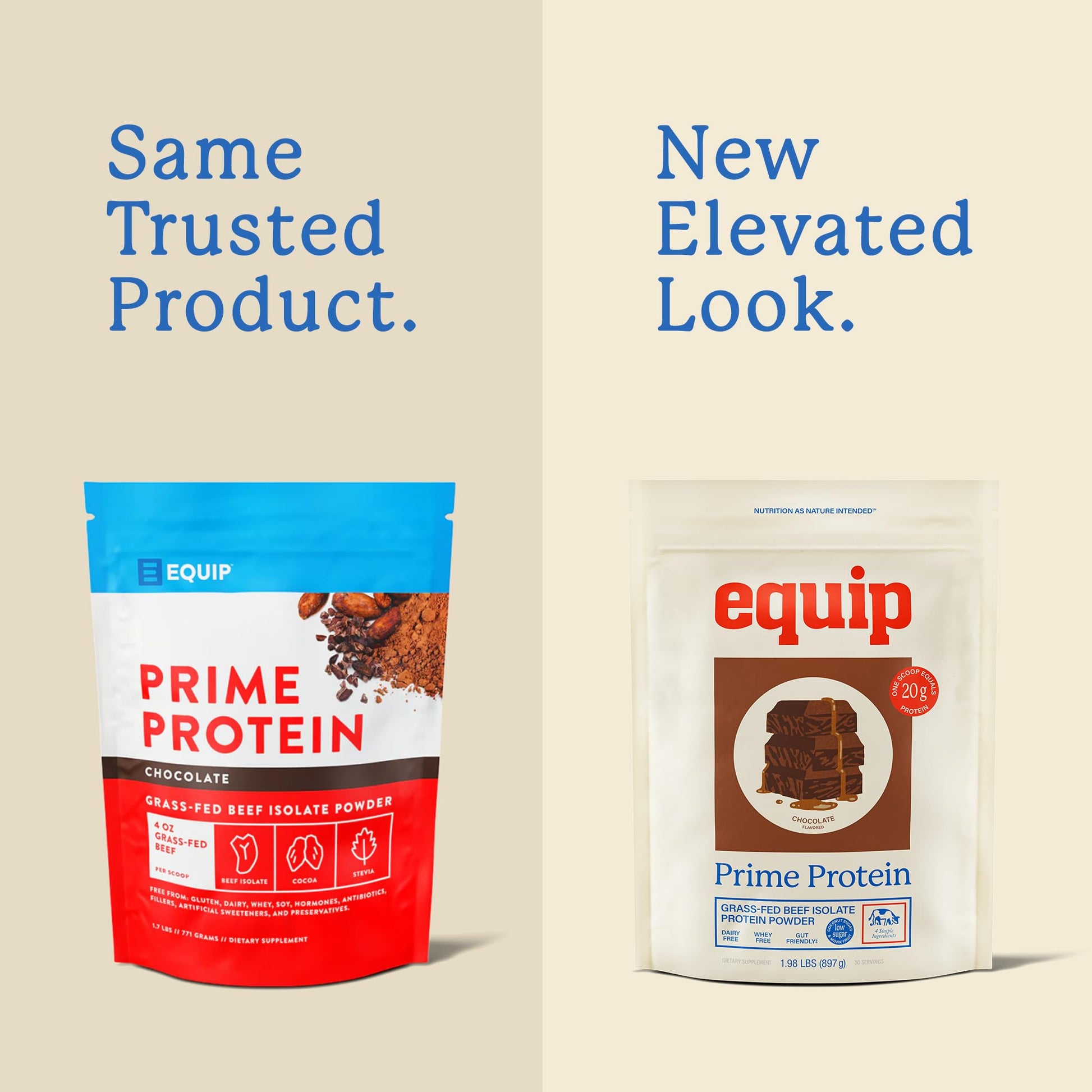 Equip Foods Prime Protein Powder | Clean, Grass Fed Beef Protein Powder | Carnivore Protein Isolate | Paleo, Keto Friendly | Gluten & Dairy Free | Helps Build & Repair Tissue - Maple Wellness Supplements