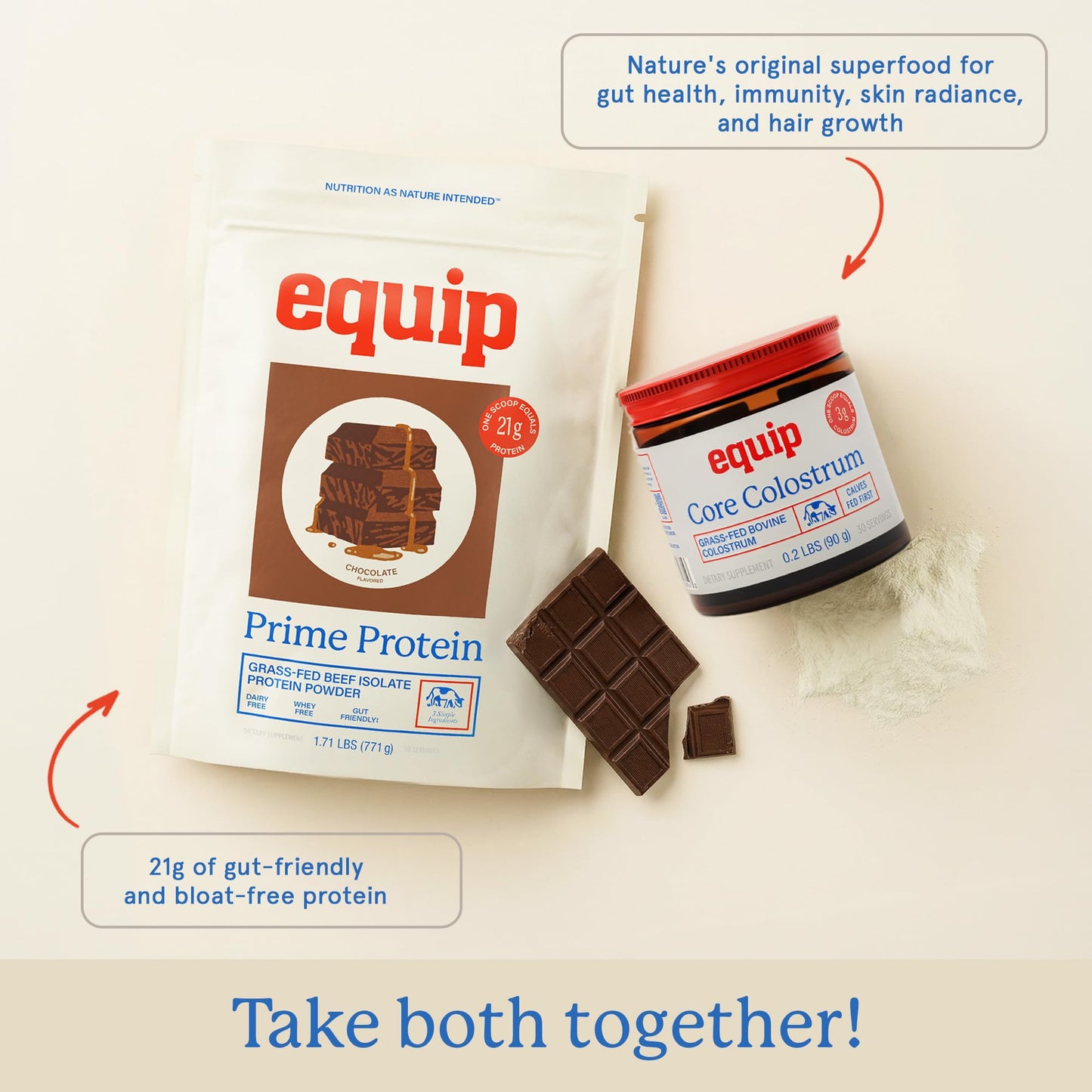 Equip Foods Prime Protein Powder | Clean, Grass Fed Beef Protein Powder | Carnivore Protein Isolate | Paleo, Keto Friendly | Gluten & Dairy Free | Helps Build & Repair Tissue - Maple Wellness Supplements