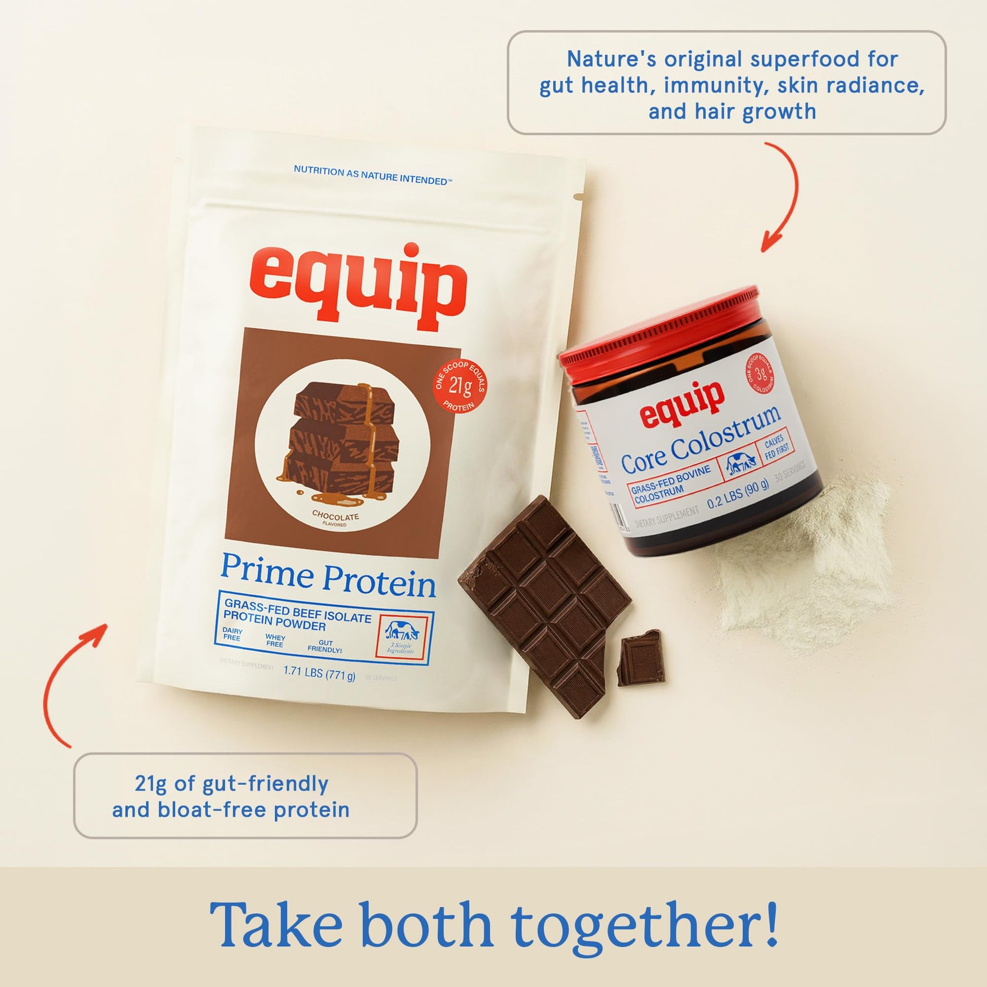 Equip Foods Prime Protein Powder | Clean, Grass Fed Beef Protein Powder | Carnivore Protein Isolate | Paleo, Keto Friendly | Gluten & Dairy Free | Helps Build & Repair Tissue - Maple Wellness Supplements