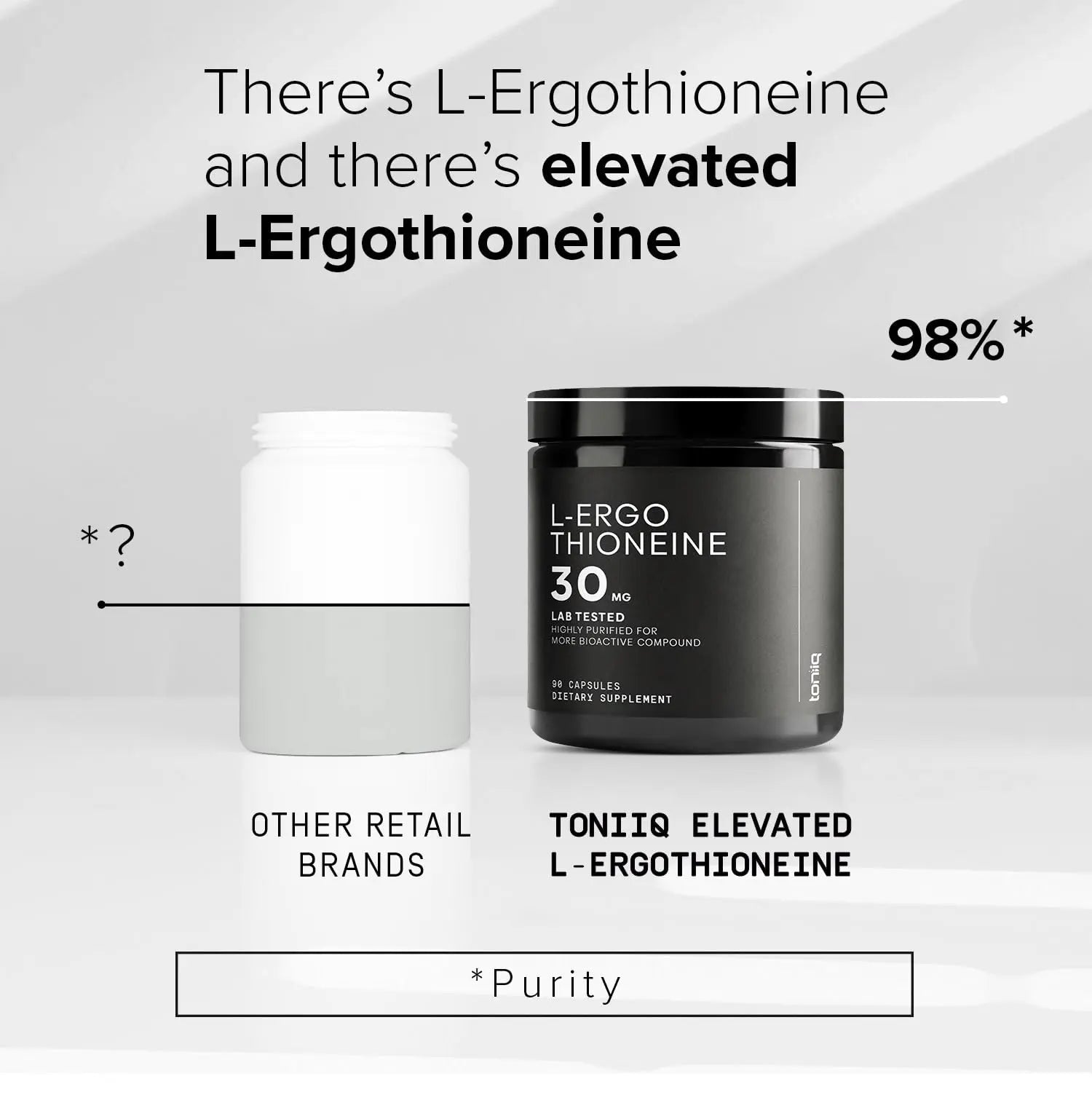 Ergothioneine with Clinically Studied MitoPrime® - High Potency 30mg with 98% Purity - Fermentation-Based L Ergothioneine Supplement - Longevity and Immune Support - Third-Party Tested, 90 Capsules - Maple Wellness Supplements