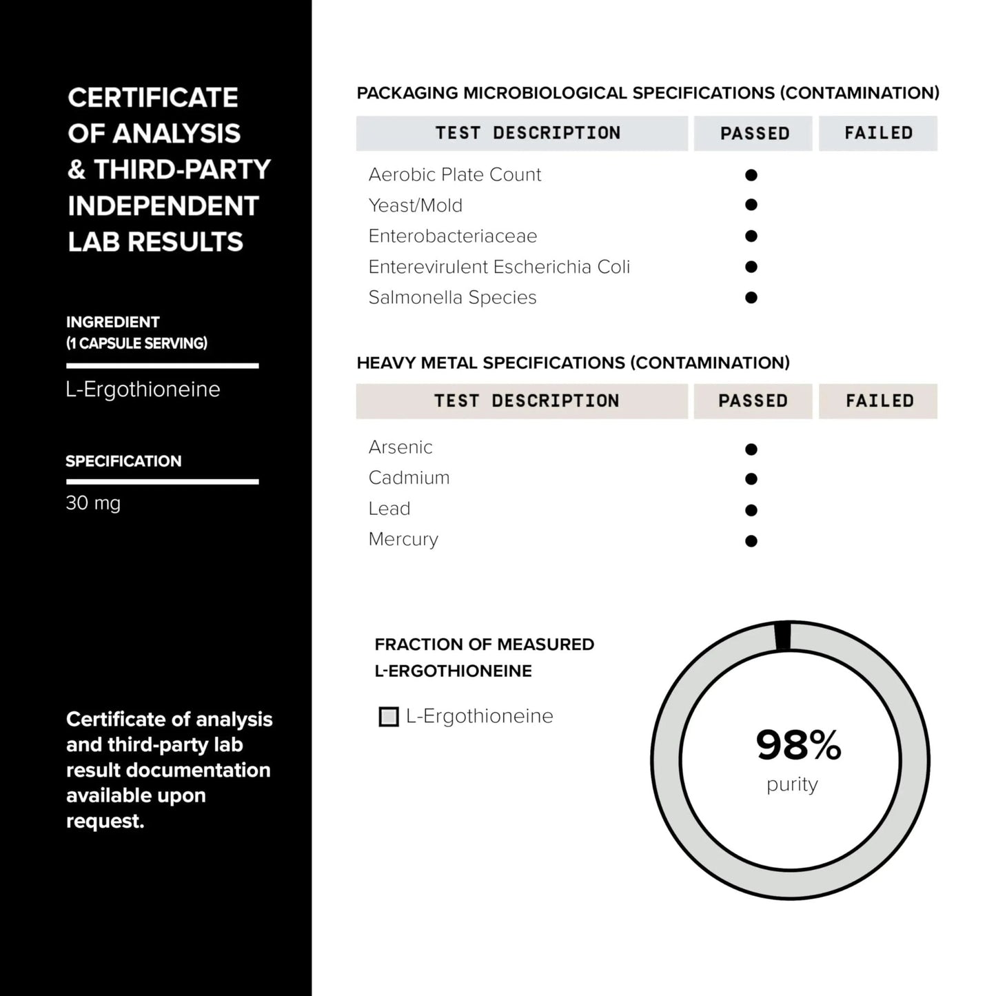 Ergothioneine with Clinically Studied MitoPrime® - High Potency 30mg with 98% Purity - Fermentation-Based L Ergothioneine Supplement - Longevity and Immune Support - Third-Party Tested, 90 Capsules - Maple Wellness Supplements