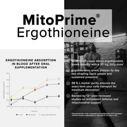 Ergothioneine with Clinically Studied MitoPrime® - High Potency 30mg with 98% Purity - Fermentation-Based L Ergothioneine Supplement - Longevity and Immune Support - Third-Party Tested, 90 Capsules - Maple Wellness Supplements