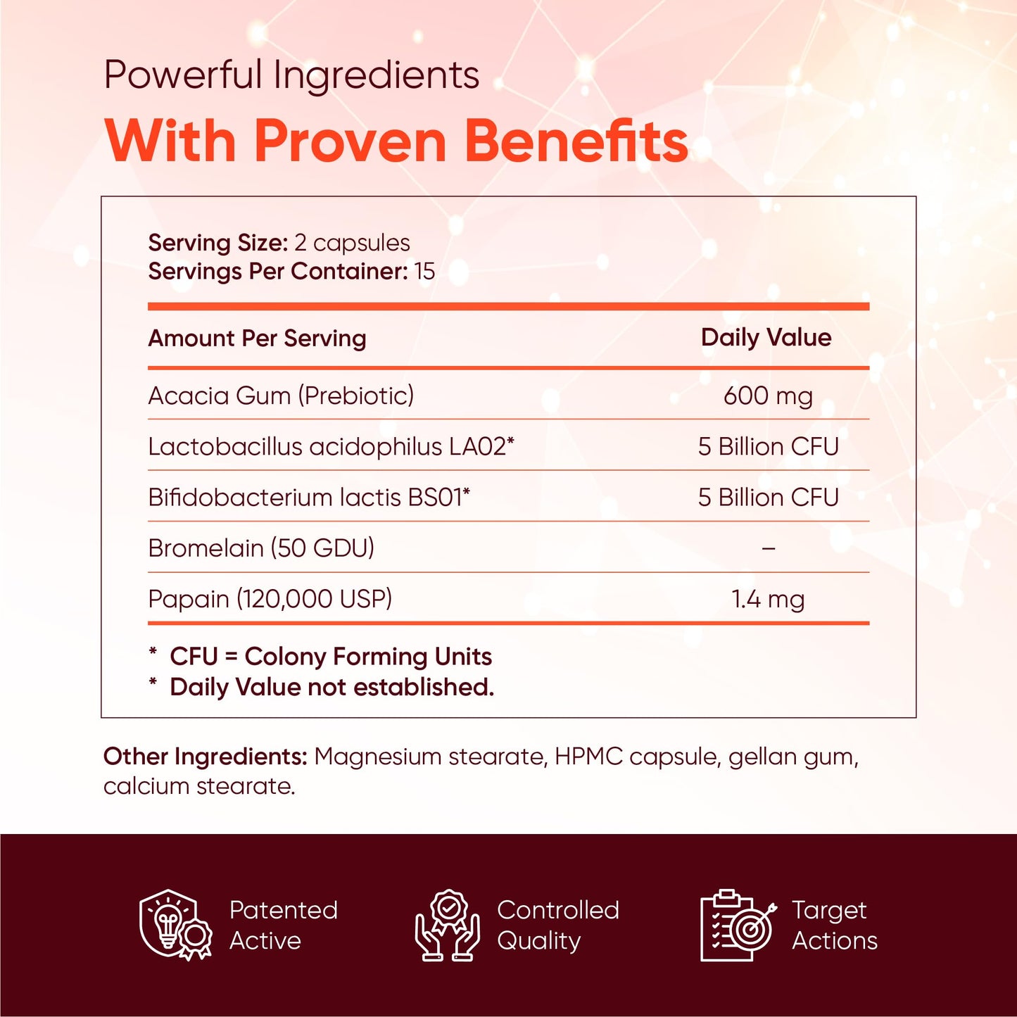 ERIC FAVRE Probiotics for Women Digestive Health – Triple Action with Prebiotics and Postbiotics, Reduces Bloating & Gas - Maple Wellness Supplements
