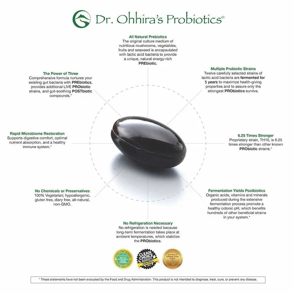 Essential Formulas Dr. Ohhira’s Probiotics Professional Formula with 5 Year Fermented Prebiotics, Live Active Probiotics and The only Product with Postbiotic Metabolites, 60 Capsules - Maple Wellness Supplements