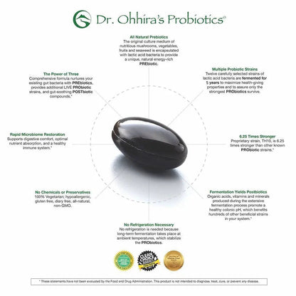 Essential Formulas Dr. Ohhira’s Probiotics Professional Formula with 5 Year Fermented Prebiotics, Live Active Probiotics and The only Product with Postbiotic Metabolites, 60 Capsules - Maple Wellness Supplements