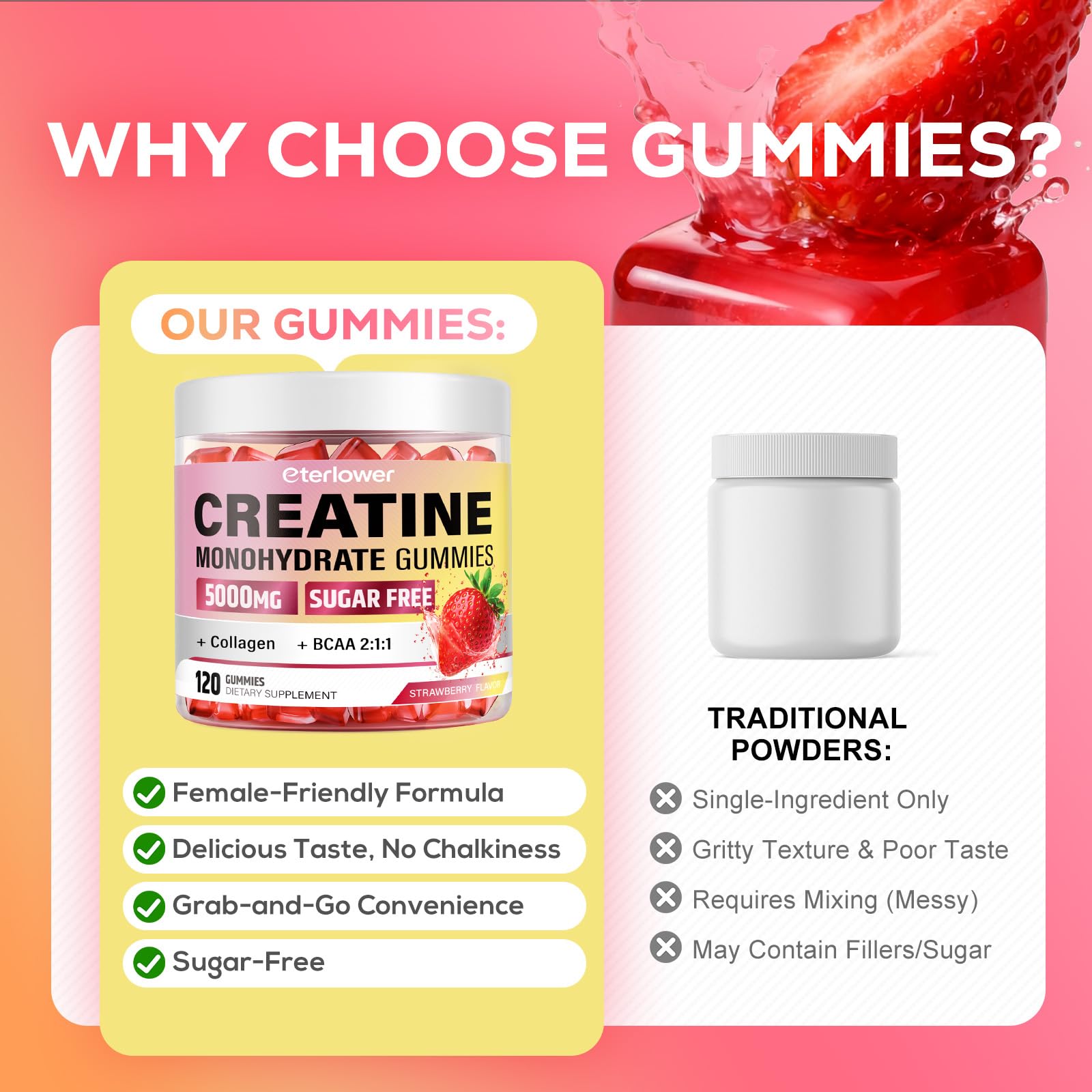 eterlower Creatine Monohydrate Gummies, 5g Creatine Gummies for Women & Men.Pre-Workout & Muscle Growth Support, - Maple Wellness Supplements