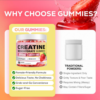 eterlower Creatine Monohydrate Gummies, 5g Creatine Gummies for Women & Men.Pre-Workout & Muscle Growth Support, - Maple Wellness Supplements