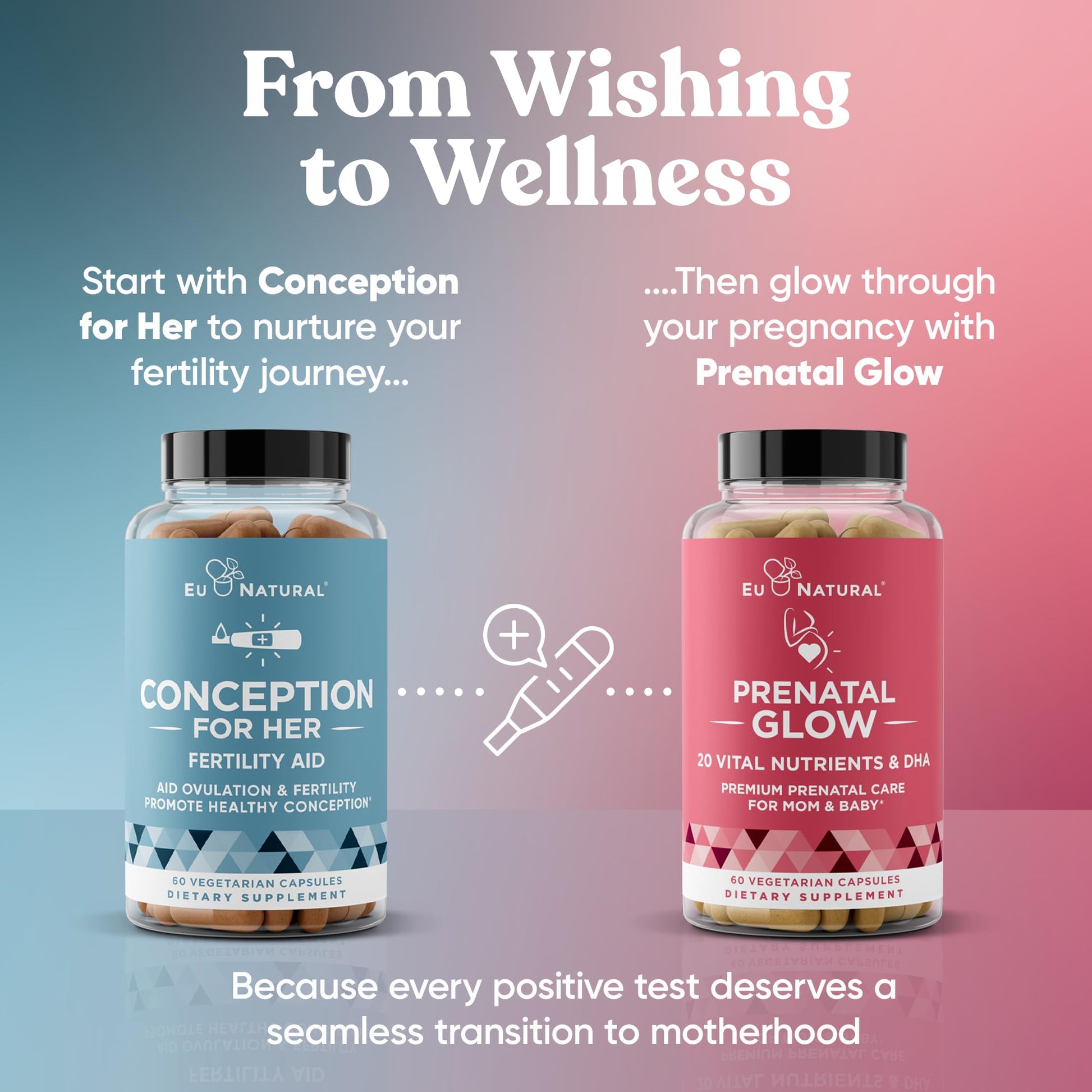 Eu Natural Conception for Her Fertility Supplements for Women - Ovulation, Hormonal Balance & Regular Cycle Support - Myo-Inositol, Folate, Folic Acid & Vitex - 60 Vegetarian Capsules - Maple Wellness Supplements