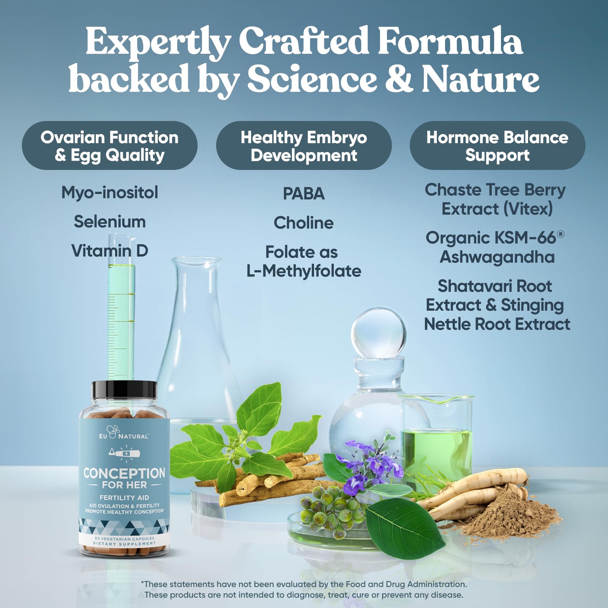 Eu Natural Conception for Her Fertility Supplements for Women - Ovulation, Hormonal Balance & Regular Cycle Support - Myo-Inositol, Folate, Folic Acid & Vitex - 60 Vegetarian Capsules - Maple Wellness Supplements