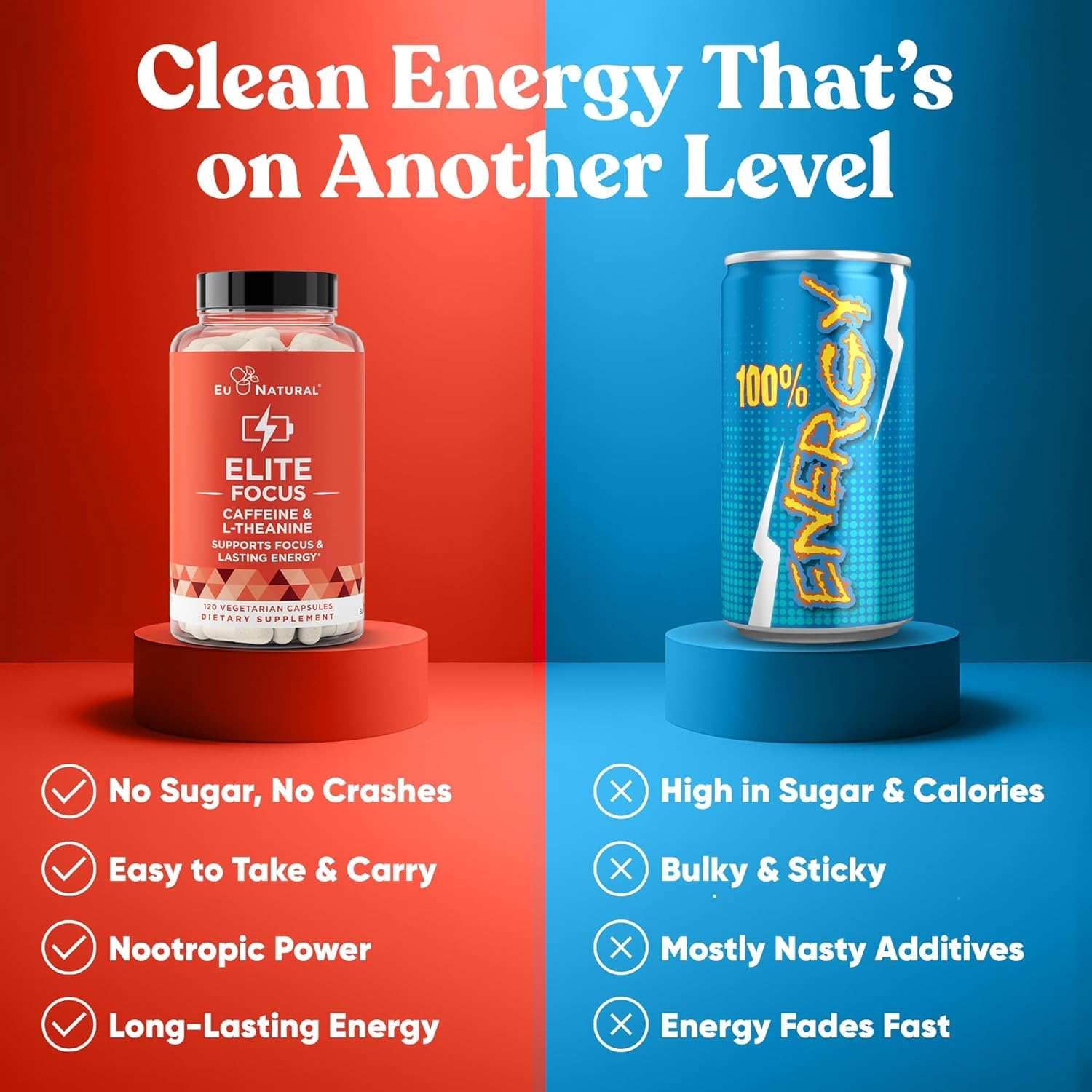 Eu Natural Elite Caffeine Pills with L-Theanine - 100mg Caffeine + 200mg L-Theanine - Jitter-Free Focused Energy & Clean Nootropic Stack - 240 Soft Capsules - Maple Wellness Supplements