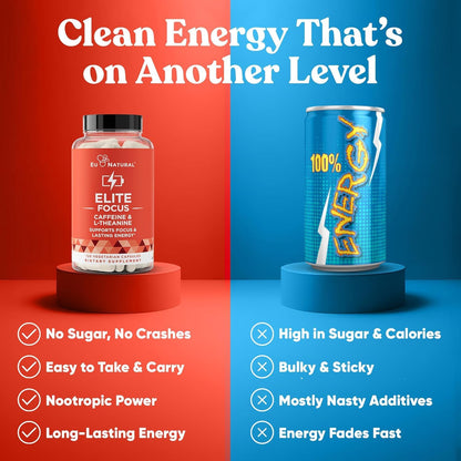 Eu Natural Elite Caffeine Pills with L-Theanine - 100mg Caffeine + 200mg L-Theanine - Jitter-Free Focused Energy & Clean Nootropic Stack - 240 Soft Capsules - Maple Wellness Supplements