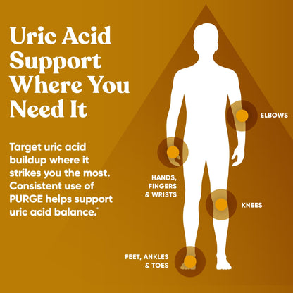 Eu Natural Purge Uric Acid Flush - Eat & Drink What You Want - Uric Acid Support for Joints & Mobility with Celery Seed - Maple Wellness Supplements