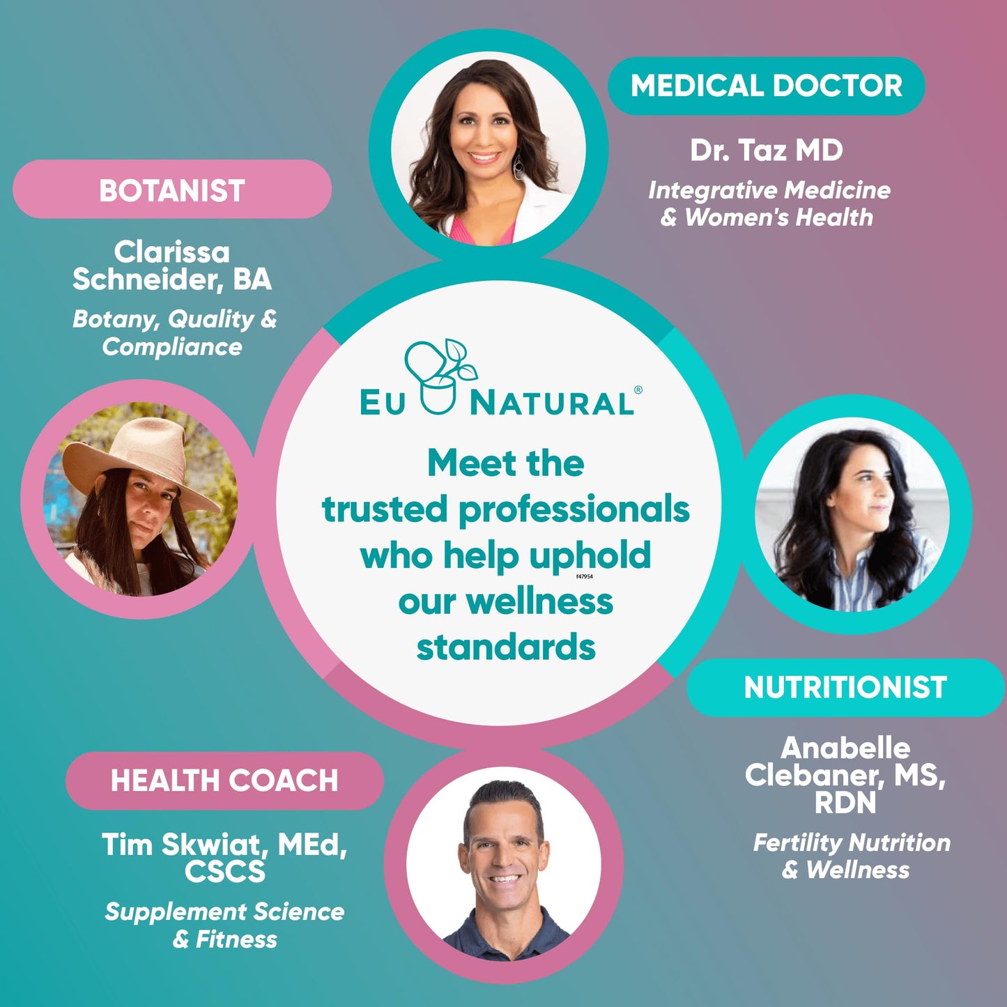 Eu Natural Regulate MAX Myo-Inositol & D-Chiro Inositol Supplement Powder for Women with Vitamin D & Folate Nutritional Support, Hormone Balance & Fertility Support, Unflavored 60 Servings - Maple Wellness Supplements